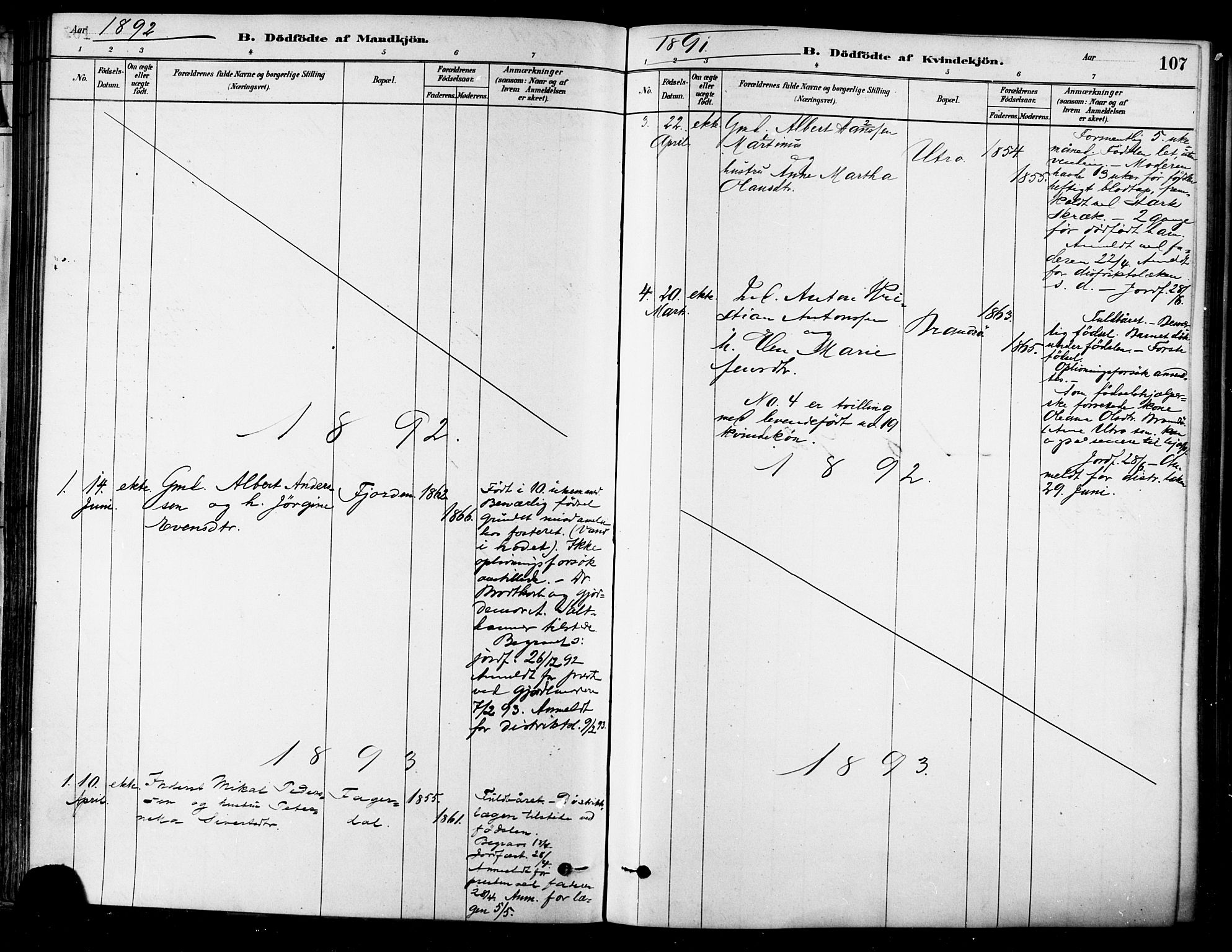 Ministerialprotokoller, klokkerbøker og fødselsregistre - Sør-Trøndelag, SAT/A-1456/657/L0707: Parish register (official) no. 657A08, 1879-1893, p. 107