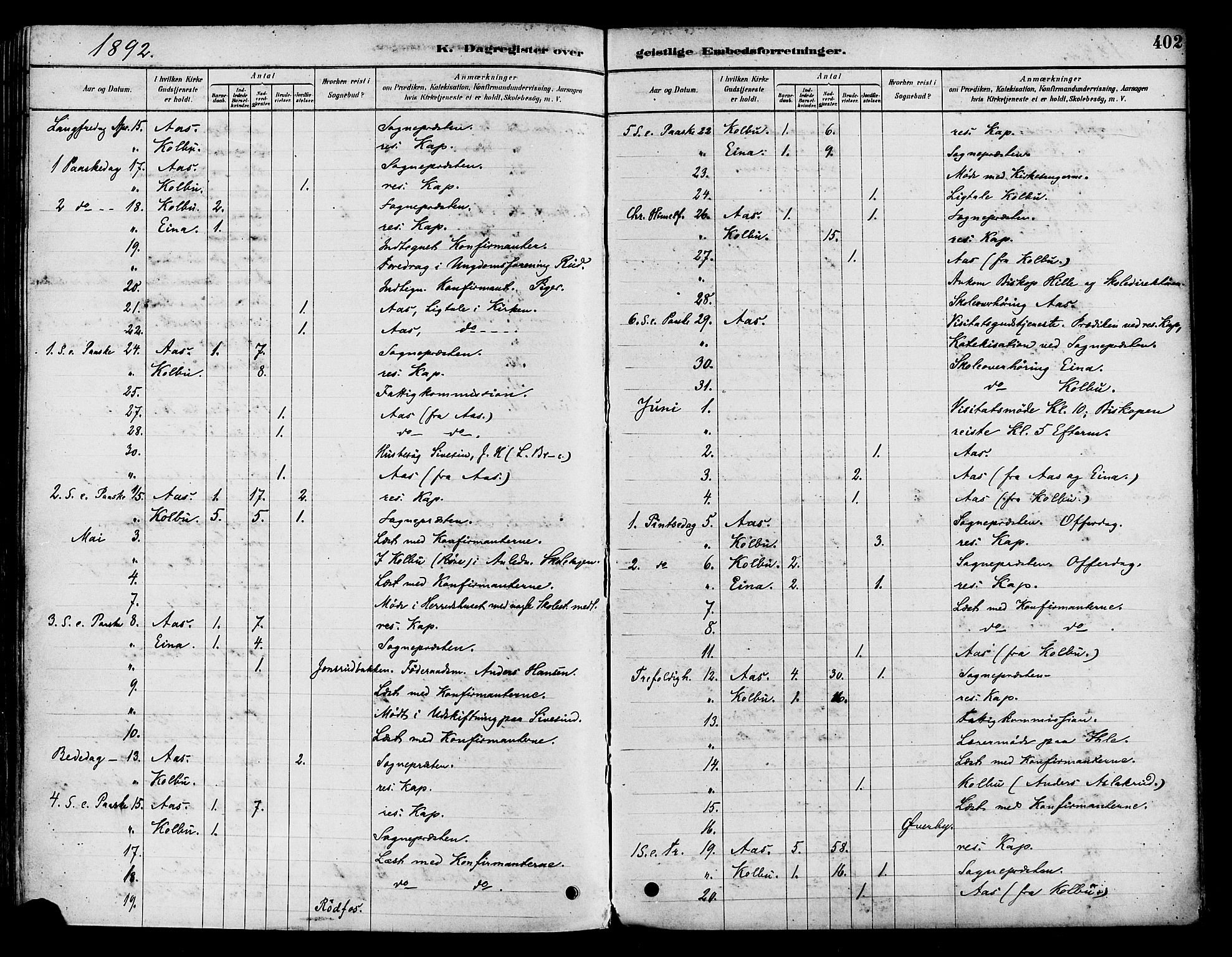 Vestre Toten prestekontor, AV/SAH-PREST-108/H/Ha/Haa/L0009: Parish register (official) no. 9, 1878-1894, p. 402