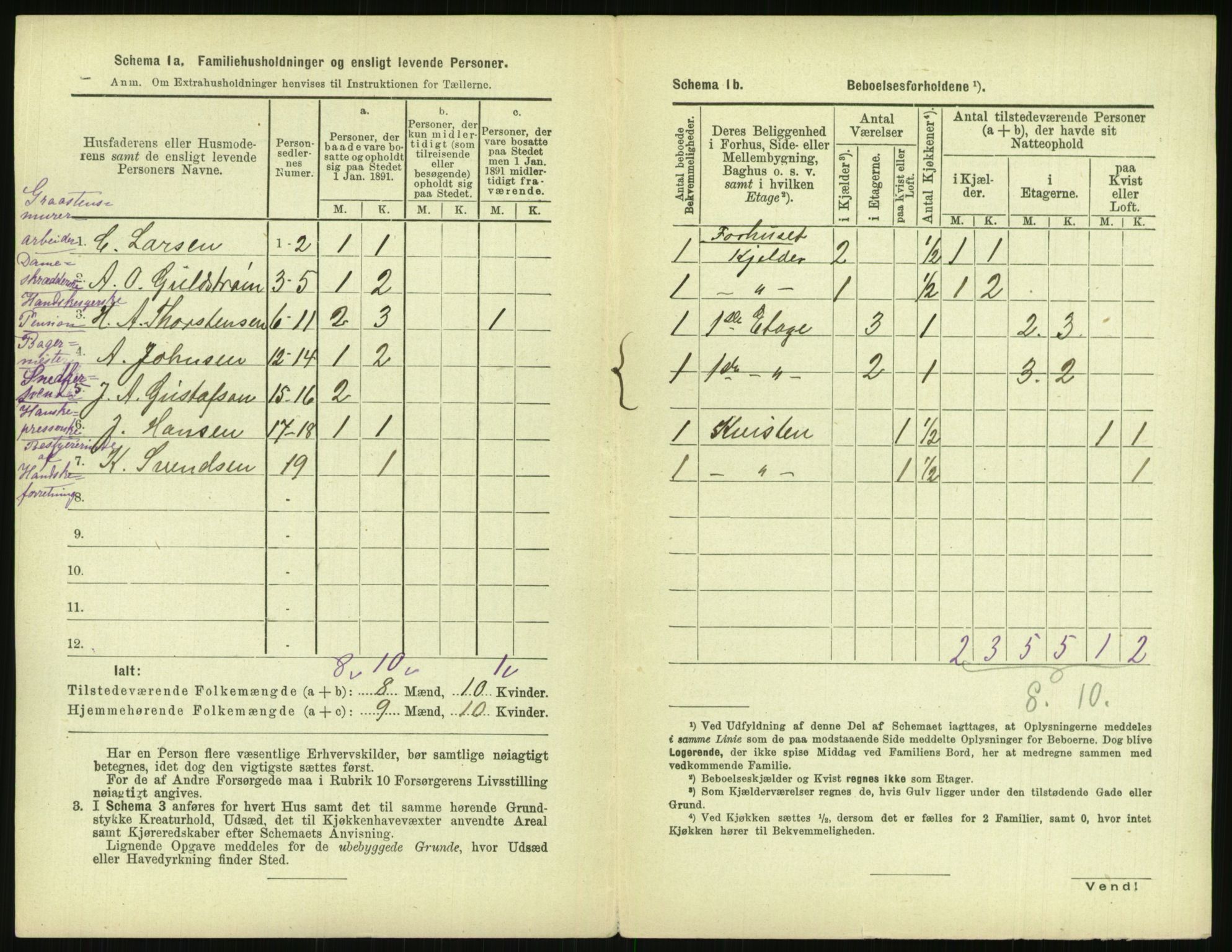 RA, 1891 census for 0301 Kristiania, 1891, p. 142830