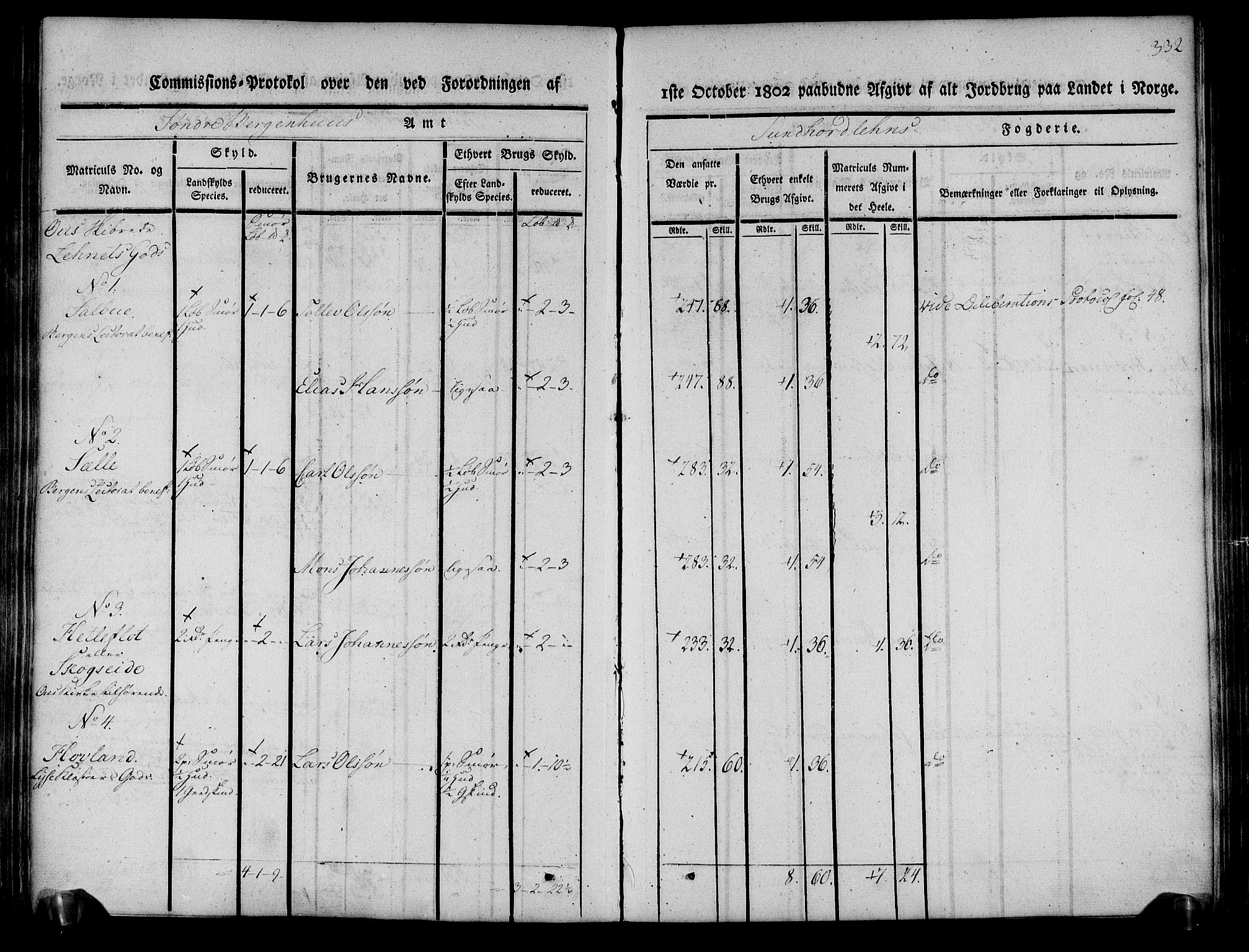 Rentekammeret inntil 1814, Realistisk ordnet avdeling, RA/EA-4070/N/Ne/Nea/L0107: Sunnhordland og Hardanger fogderi. Kommisjonsprotokoll for Sunnhordland, 1803, p. 337