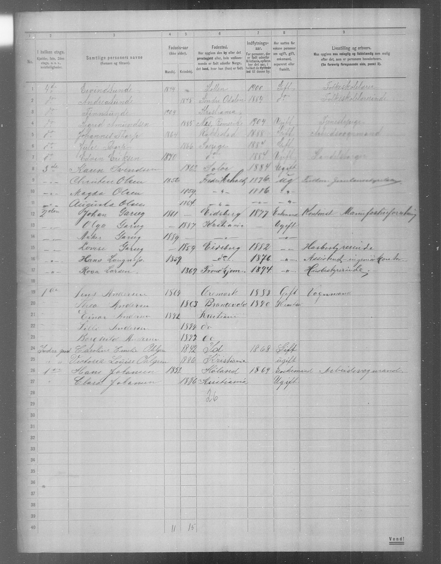 OBA, Municipal Census 1904 for Kristiania, 1904, p. 20508