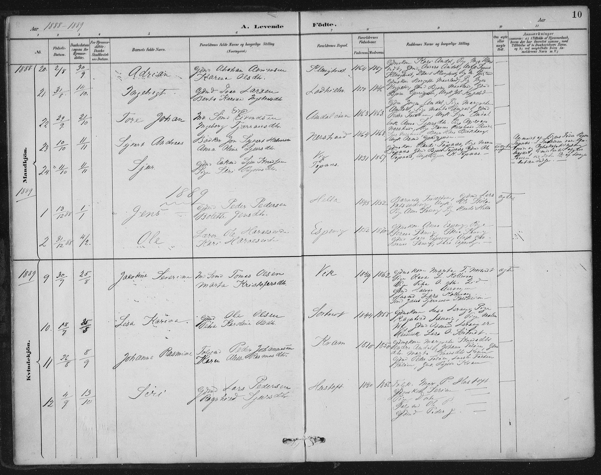 Nedstrand sokneprestkontor, SAST/A-101841/01/IV: Parish register (official) no. A 12, 1887-1915, p. 10