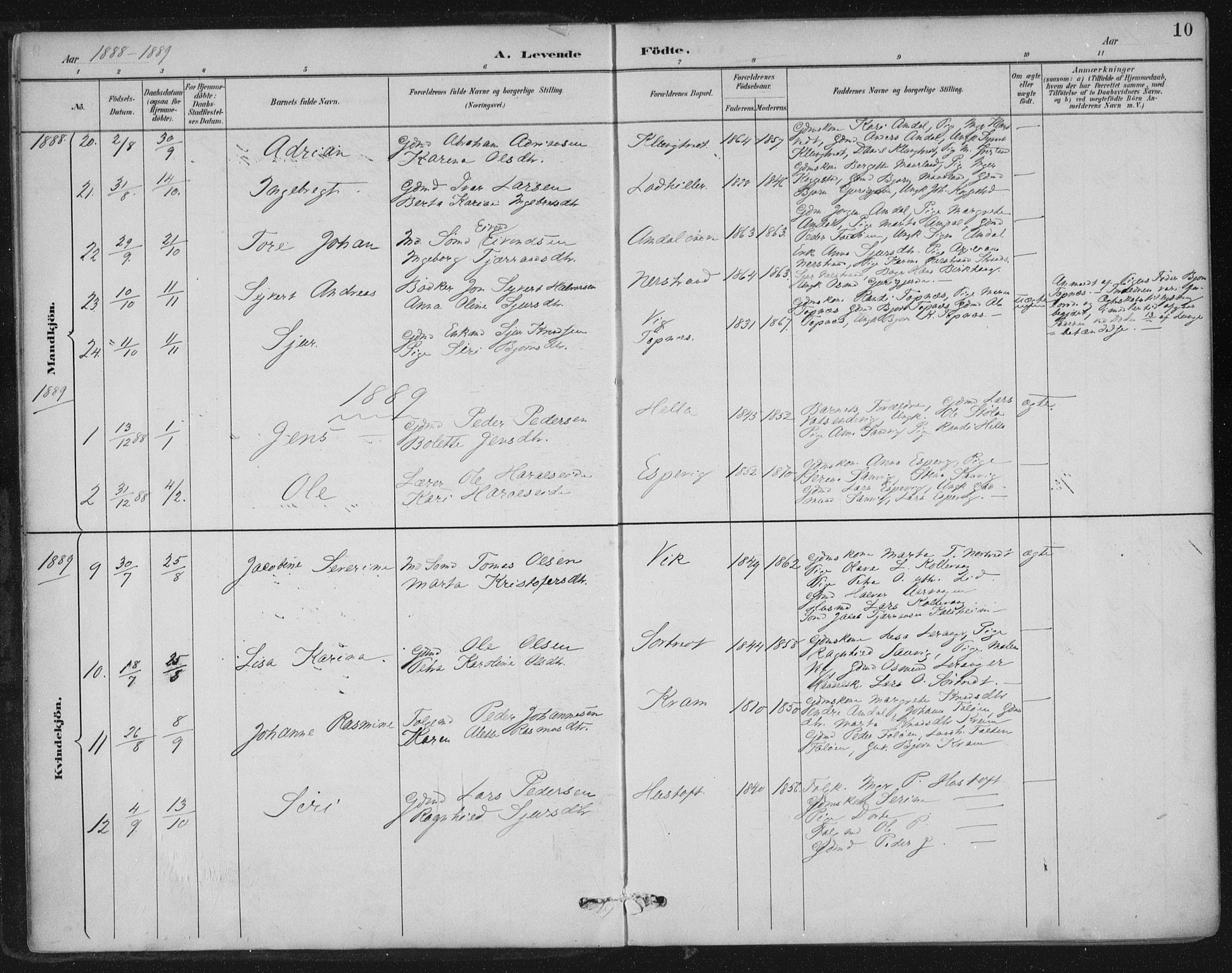 Nedstrand sokneprestkontor, AV/SAST-A-101841/01/IV: Parish register (official) no. A 12, 1887-1915, p. 10