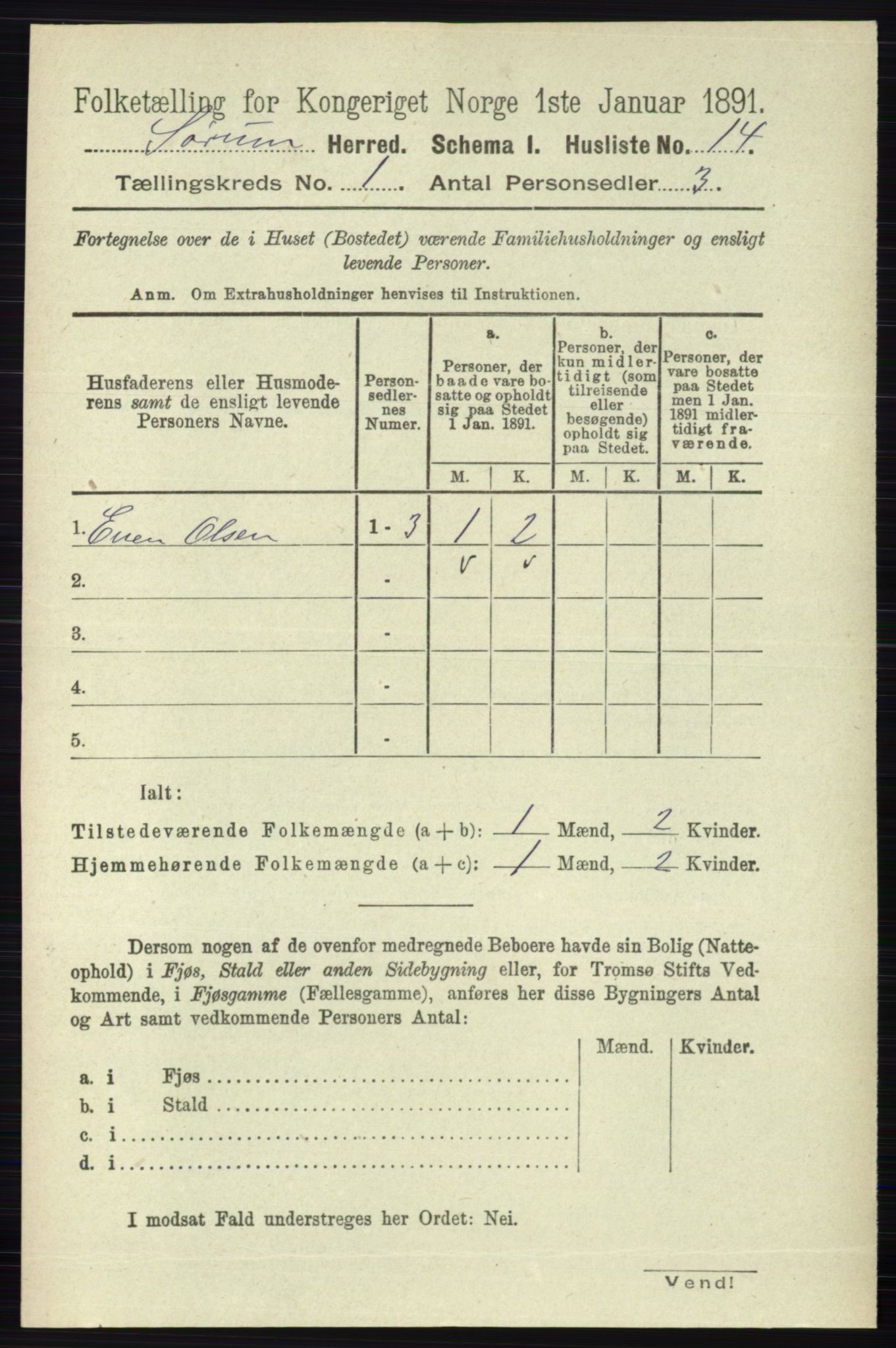 RA, 1891 census for 0226 Sørum, 1891, p. 33