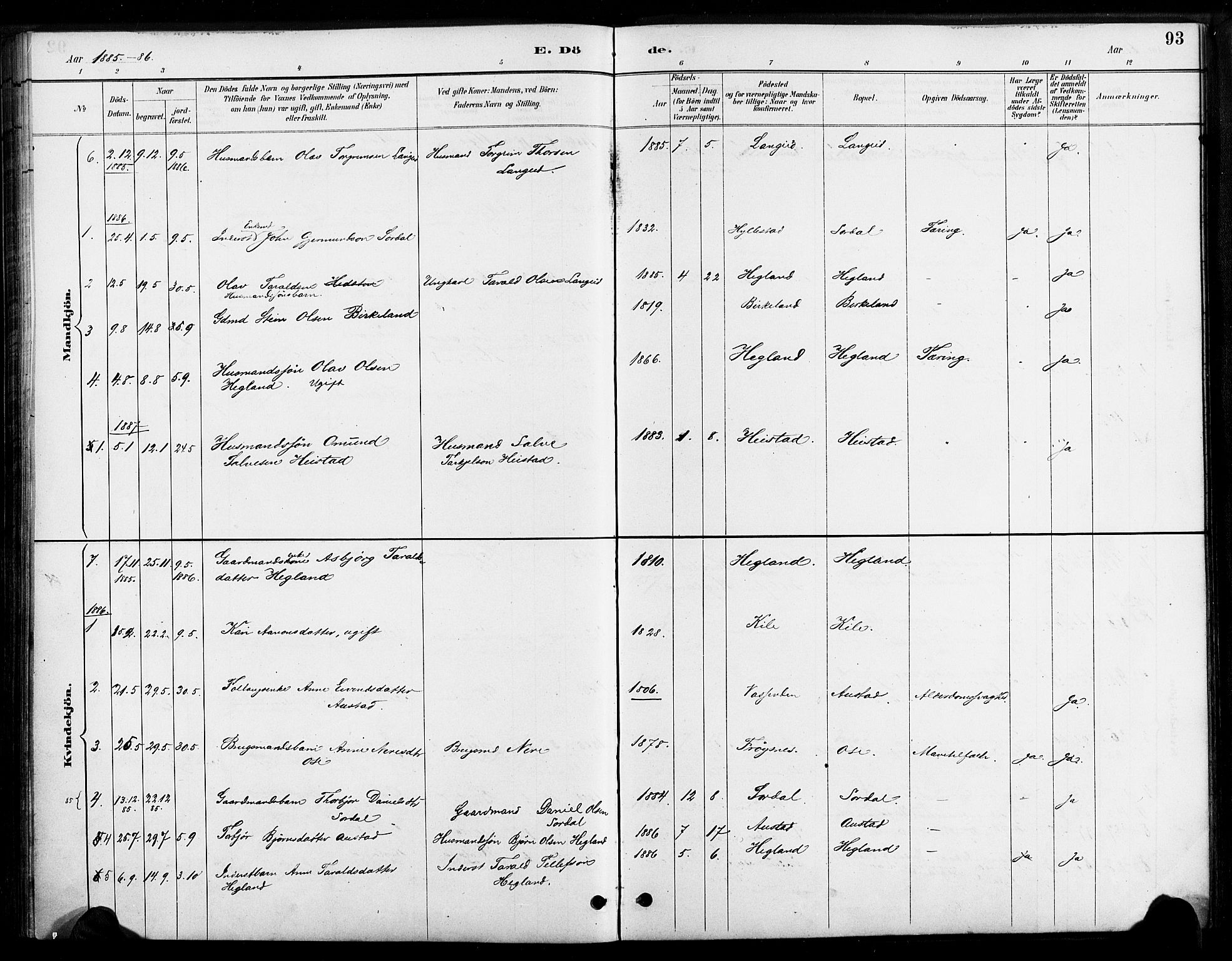 Bygland sokneprestkontor, SAK/1111-0006/F/Fa/Faa/L0001: Parish register (official) no. A 1, 1885-1908, p. 93