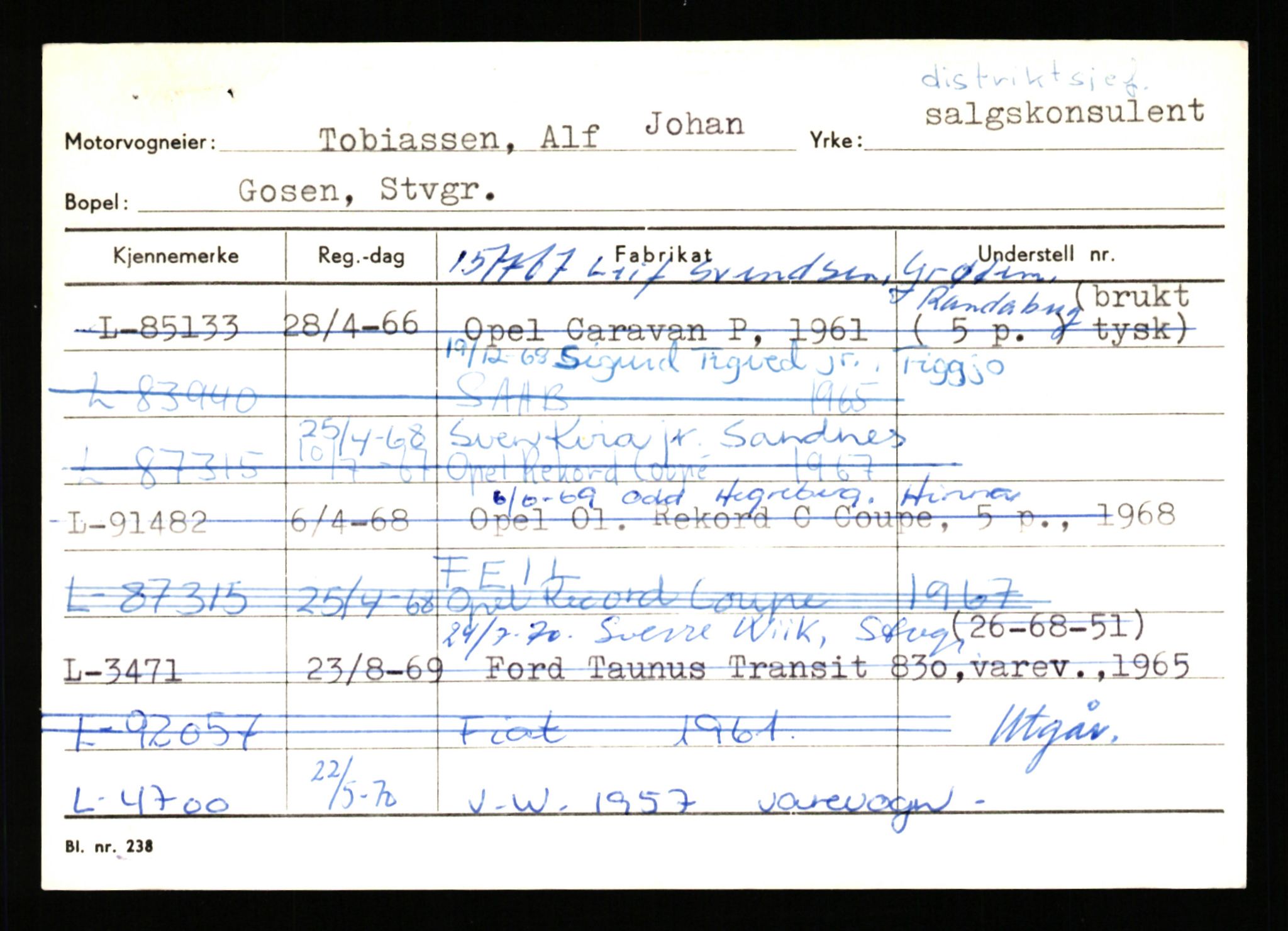 Stavanger trafikkstasjon, AV/SAST-A-101942/0/H/L0039: Tjemsland - Torstensbø, 1930-1971, p. 1041