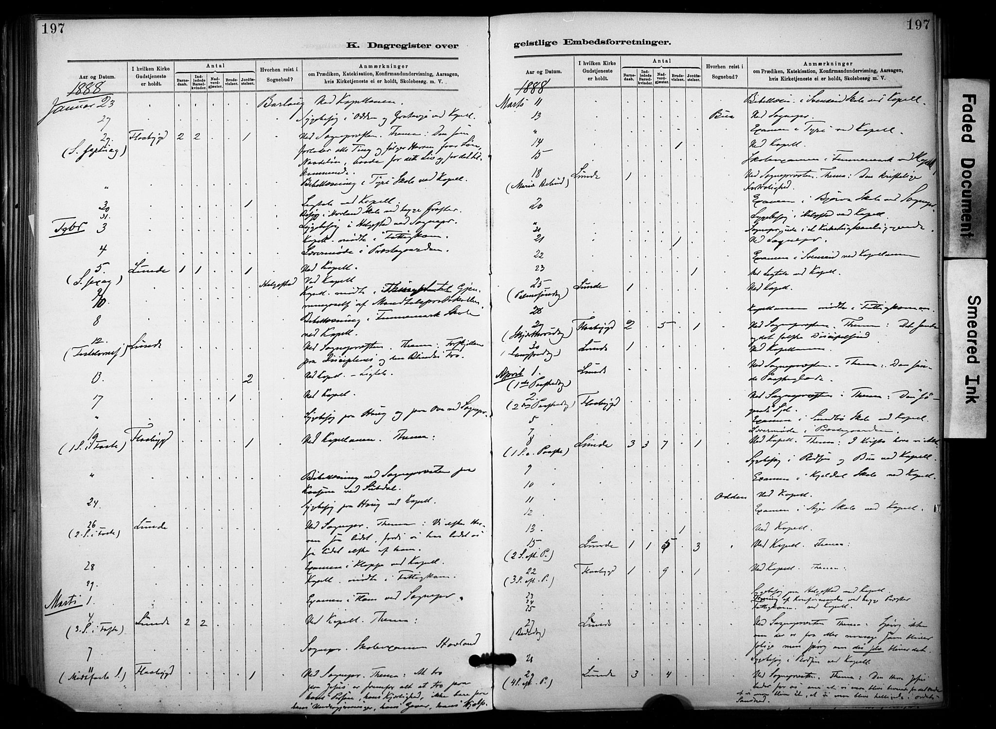 Lunde kirkebøker, SAKO/A-282/F/Fa/L0002: Parish register (official) no. I 2, 1884-1892, p. 197