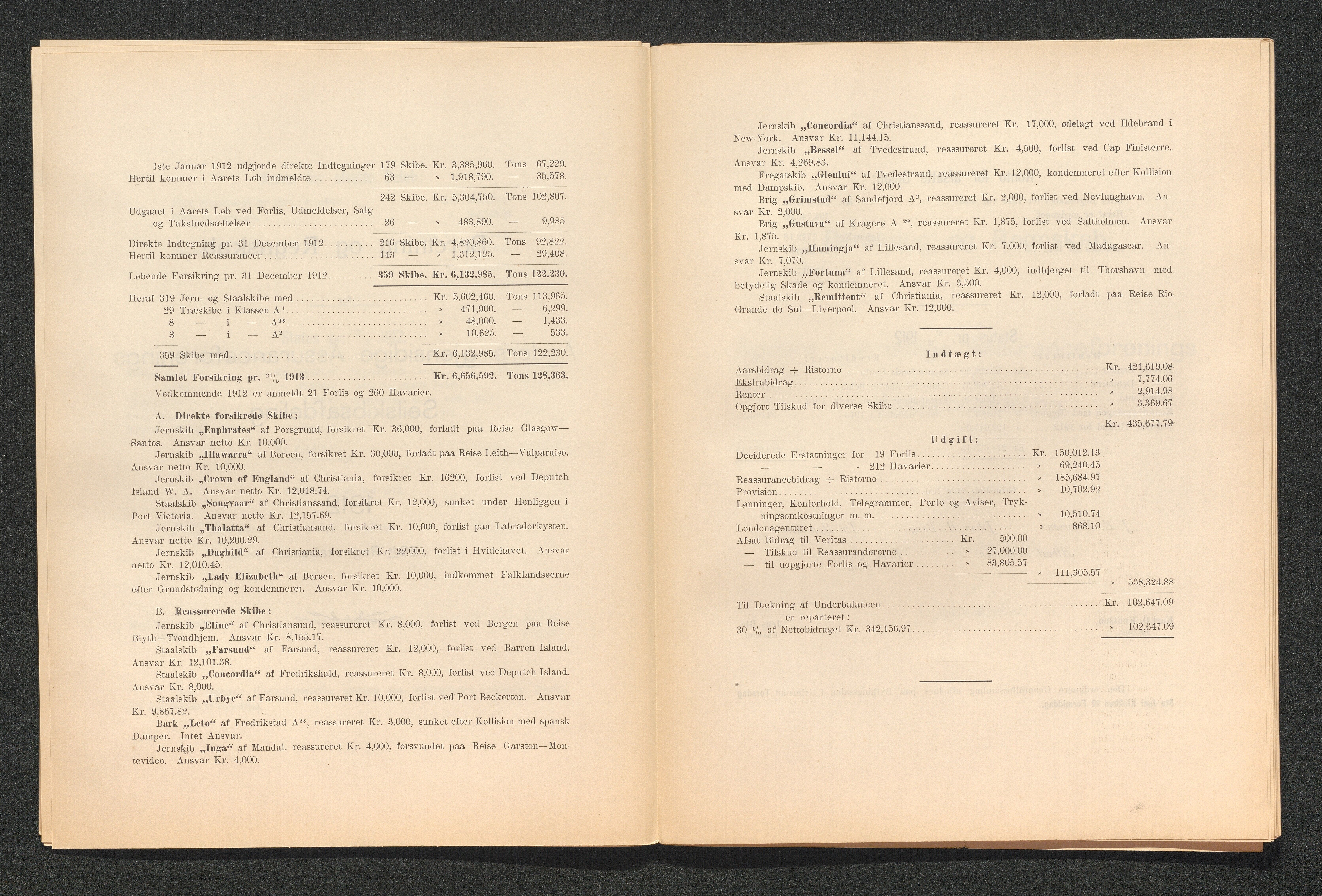 Agders Gjensidige Assuranceforening, AAKS/PA-1718/05/L0003: Regnskap, seilavdeling, pakkesak, 1890-1912