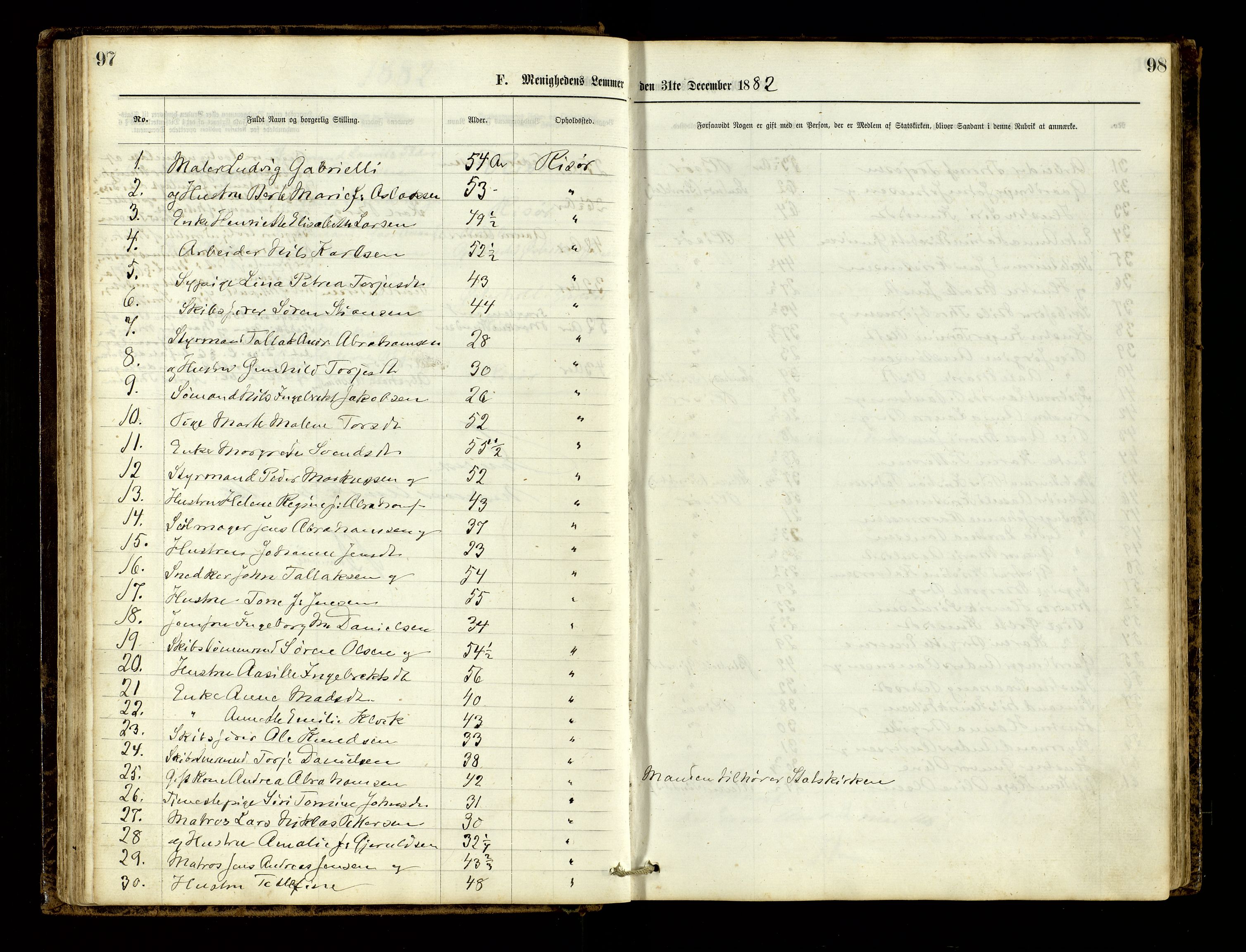 Den evangelisk-lutherske frimenighet, Risør, AV/SAK-1292-0007/F/Fa/L0001: Dissenter register no. F 17, 1877-1892, p. 97-98