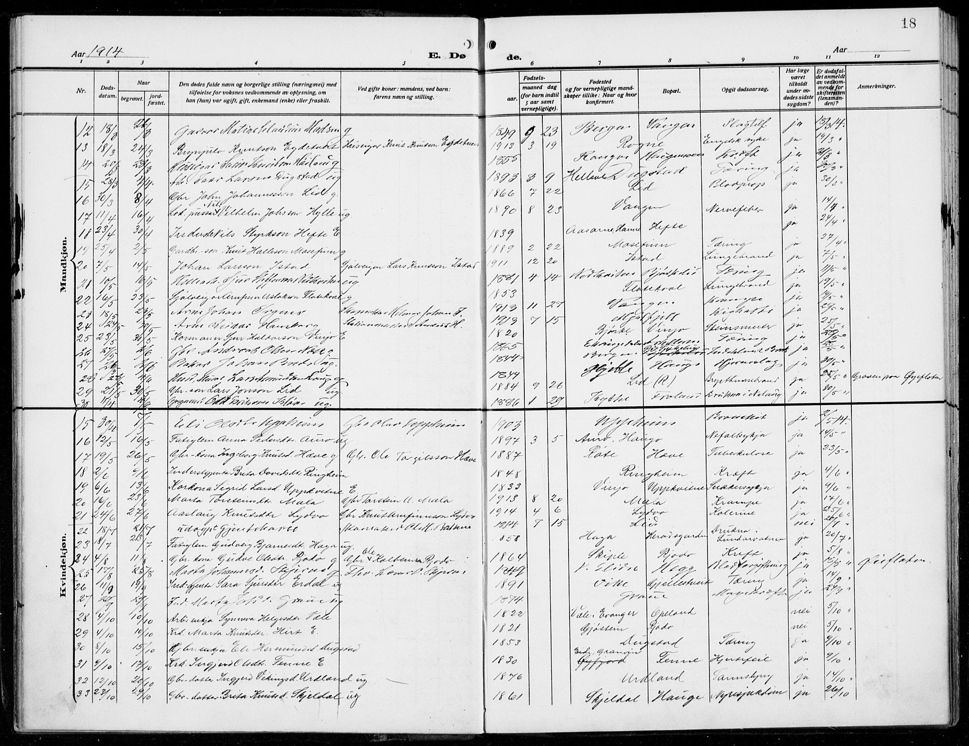 Voss sokneprestembete, AV/SAB-A-79001/H/Haa: Parish register (official) no. D  2, 1910-1932, p. 18