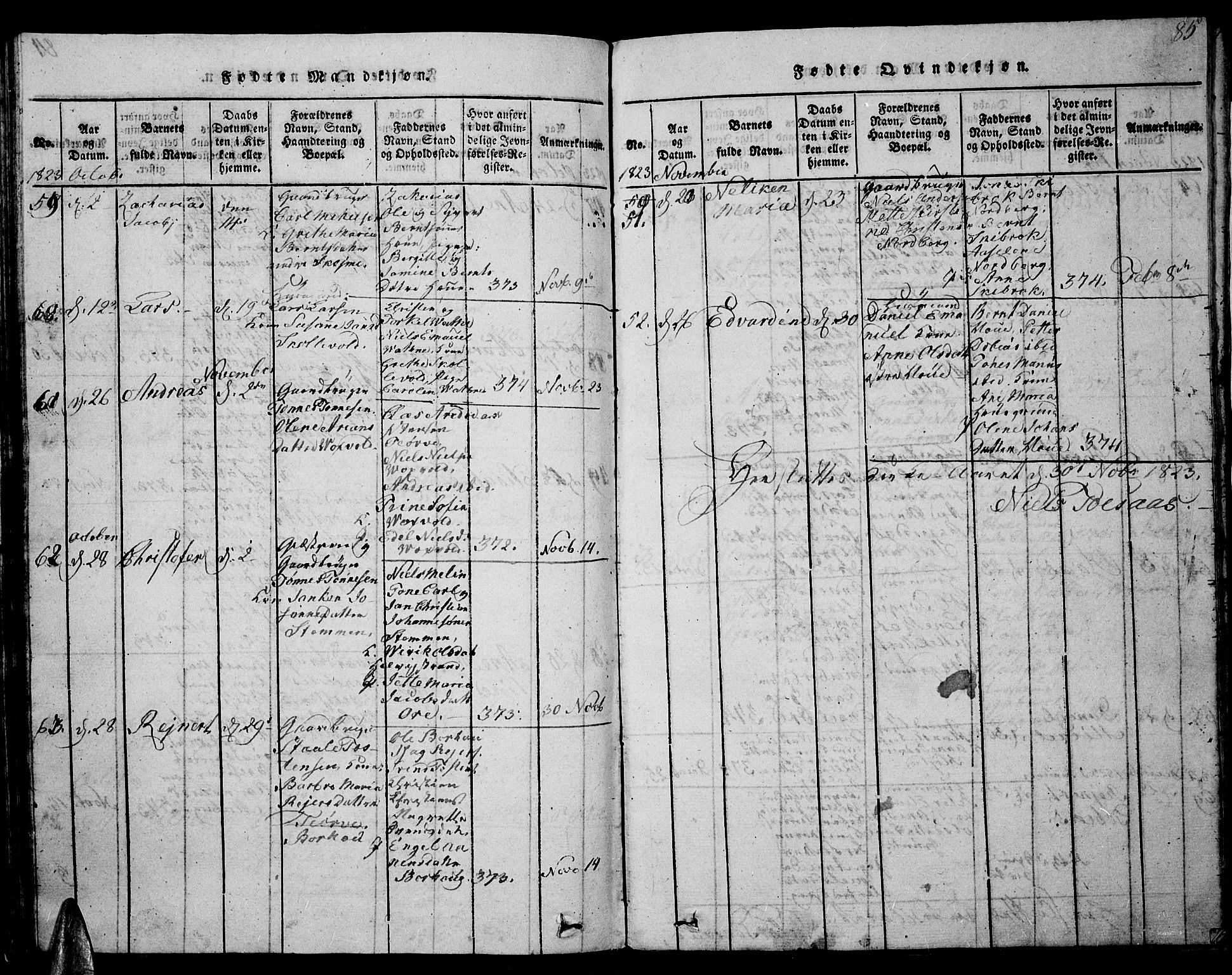 Lista sokneprestkontor, SAK/1111-0027/F/Fb/L0001: Parish register (copy) no. B 1, 1816-1832, p. 85