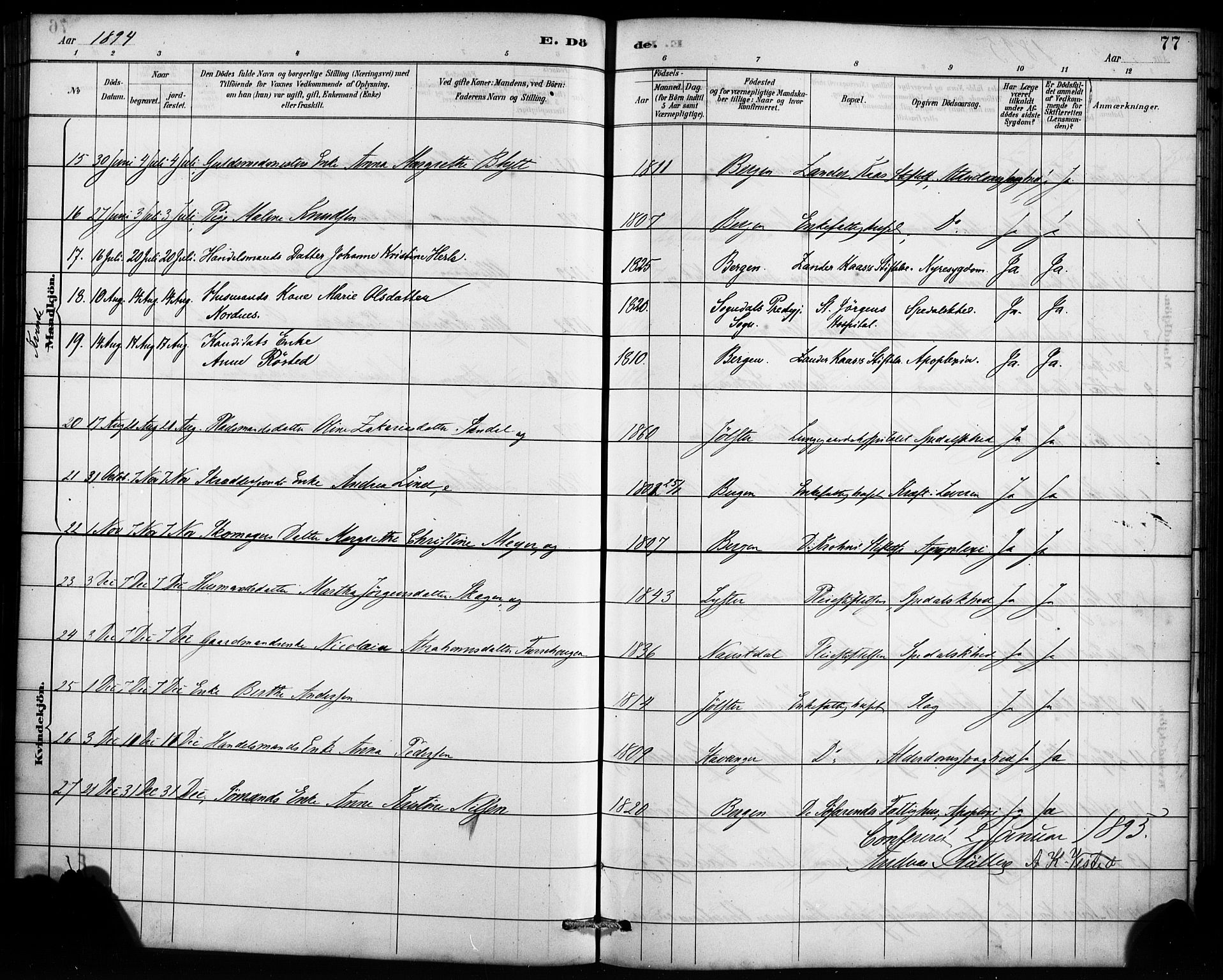 St. Jørgens hospital og Årstad sokneprestembete, AV/SAB-A-99934: Parish register (official) no. A 13, 1886-1906, p. 77