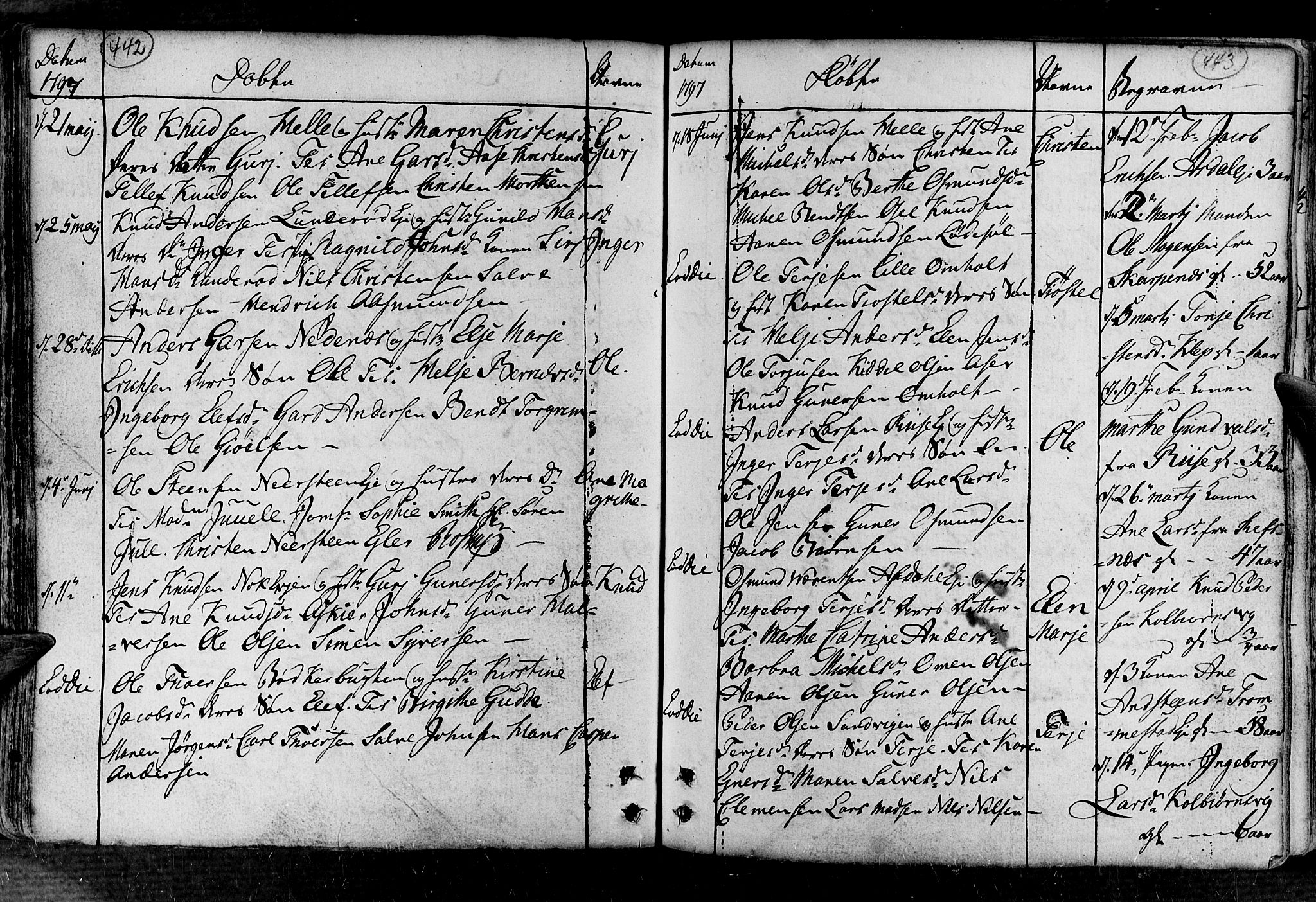 Øyestad sokneprestkontor, AV/SAK-1111-0049/F/Fa/L0008: Parish register (official) no. A 8, 1777-1804, p. 442-443