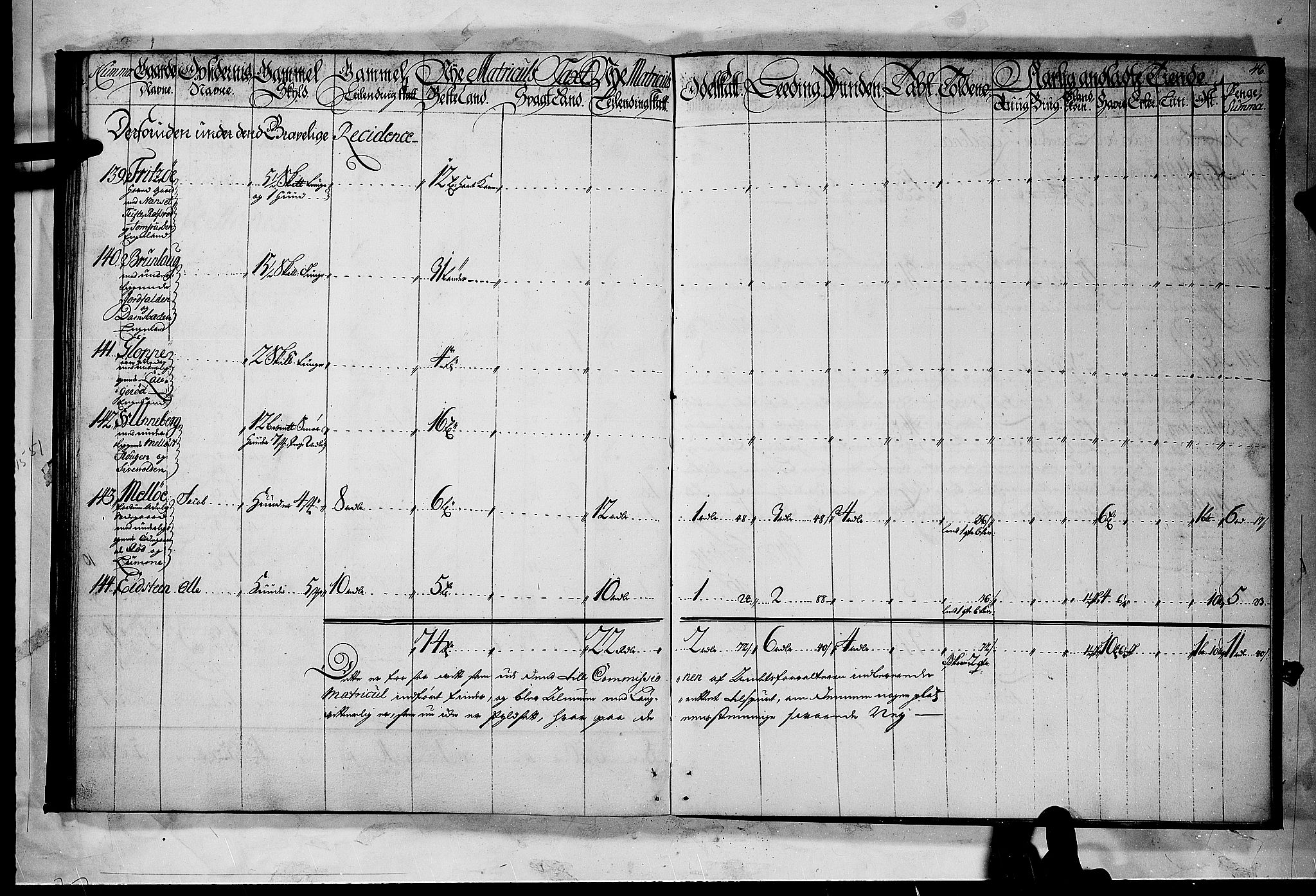 Rentekammeret inntil 1814, Realistisk ordnet avdeling, RA/EA-4070/N/Nb/Nbf/L0118: Larvik grevskap matrikkelprotokoll, 1723, p. 45b-46a