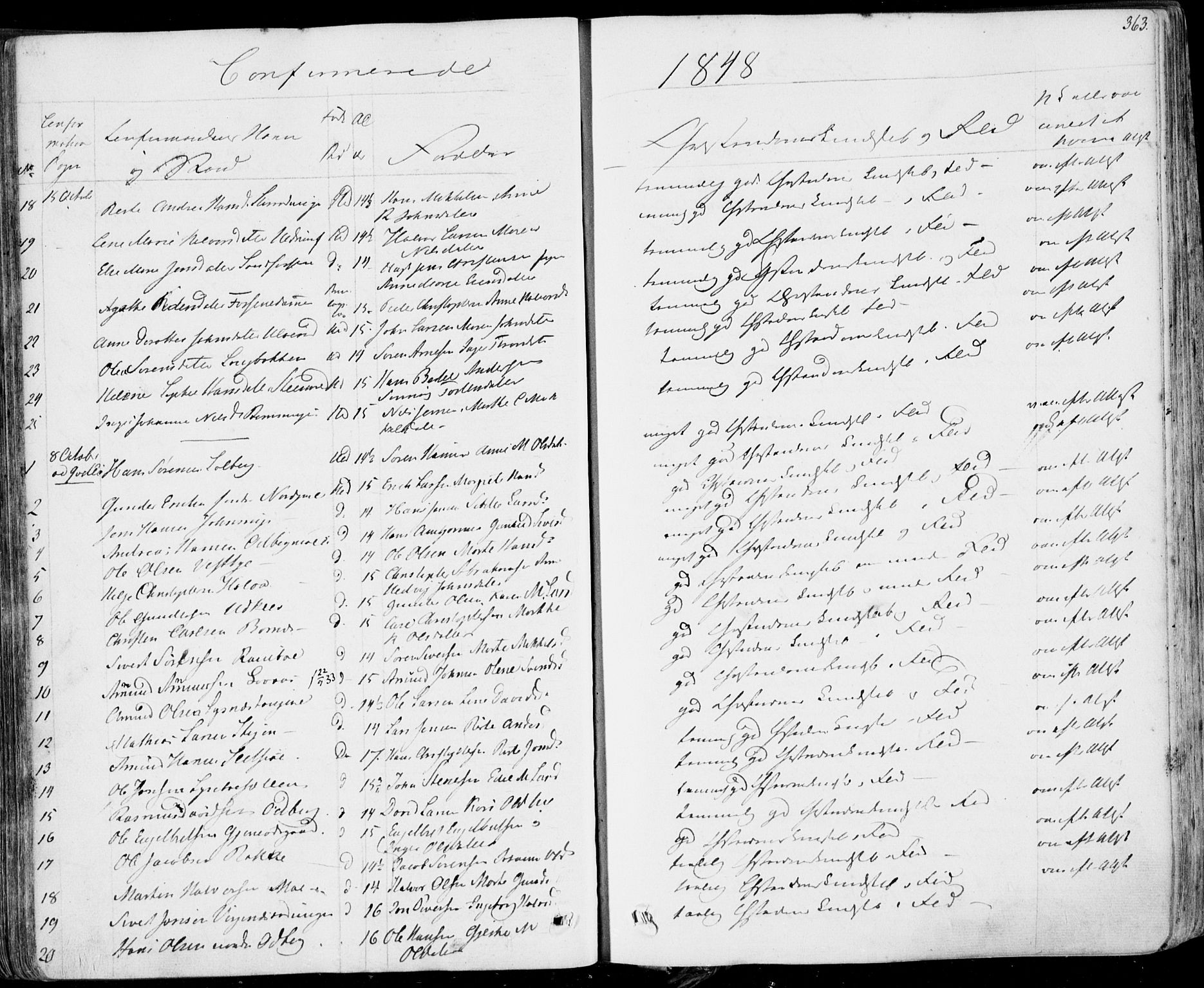 Hedrum kirkebøker, AV/SAKO-A-344/F/Fa/L0005: Parish register (official) no. I 5, 1835-1848, p. 363