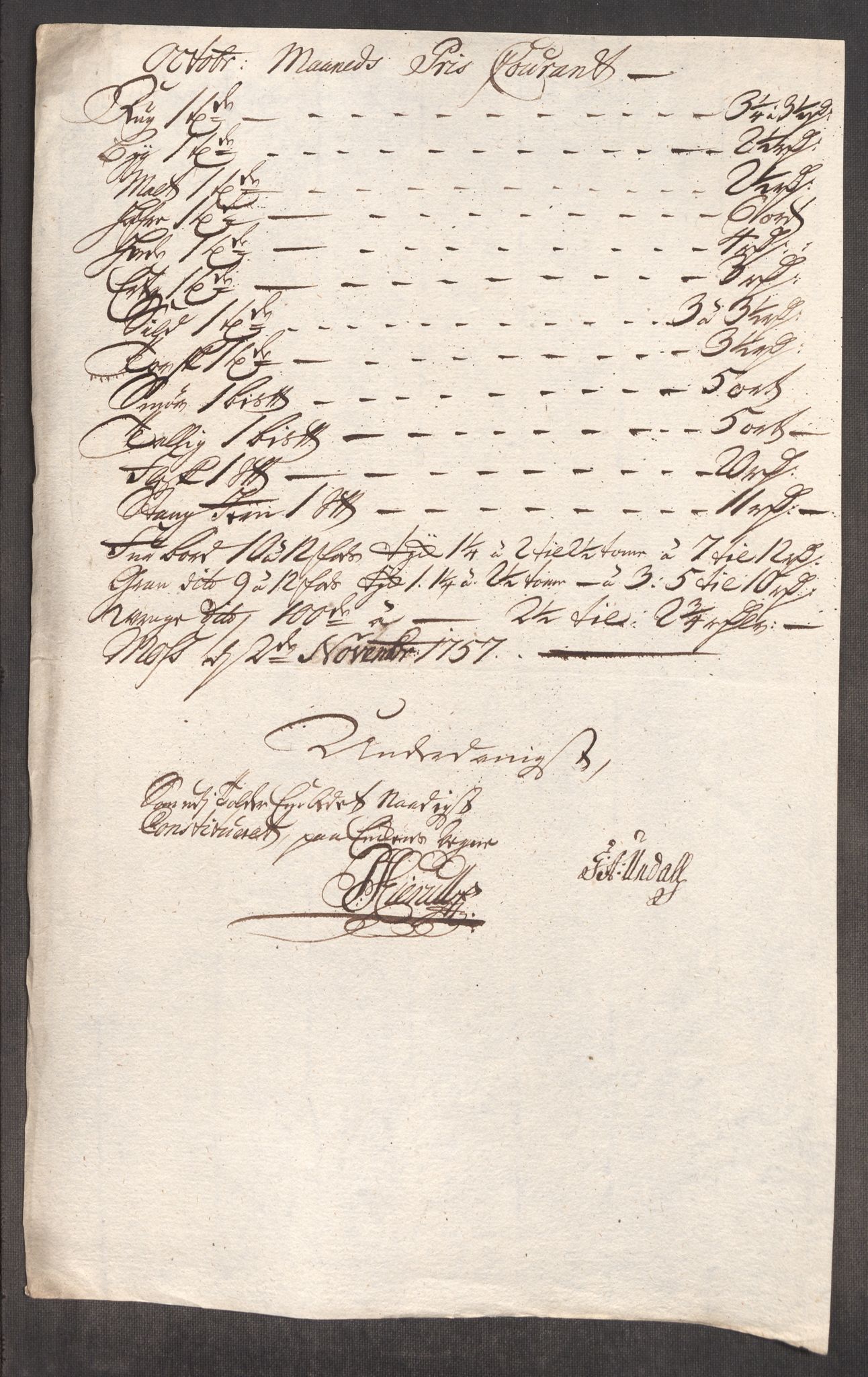 Rentekammeret inntil 1814, Realistisk ordnet avdeling, AV/RA-EA-4070/Oe/L0005: [Ø1]: Priskuranter, 1753-1757, p. 703