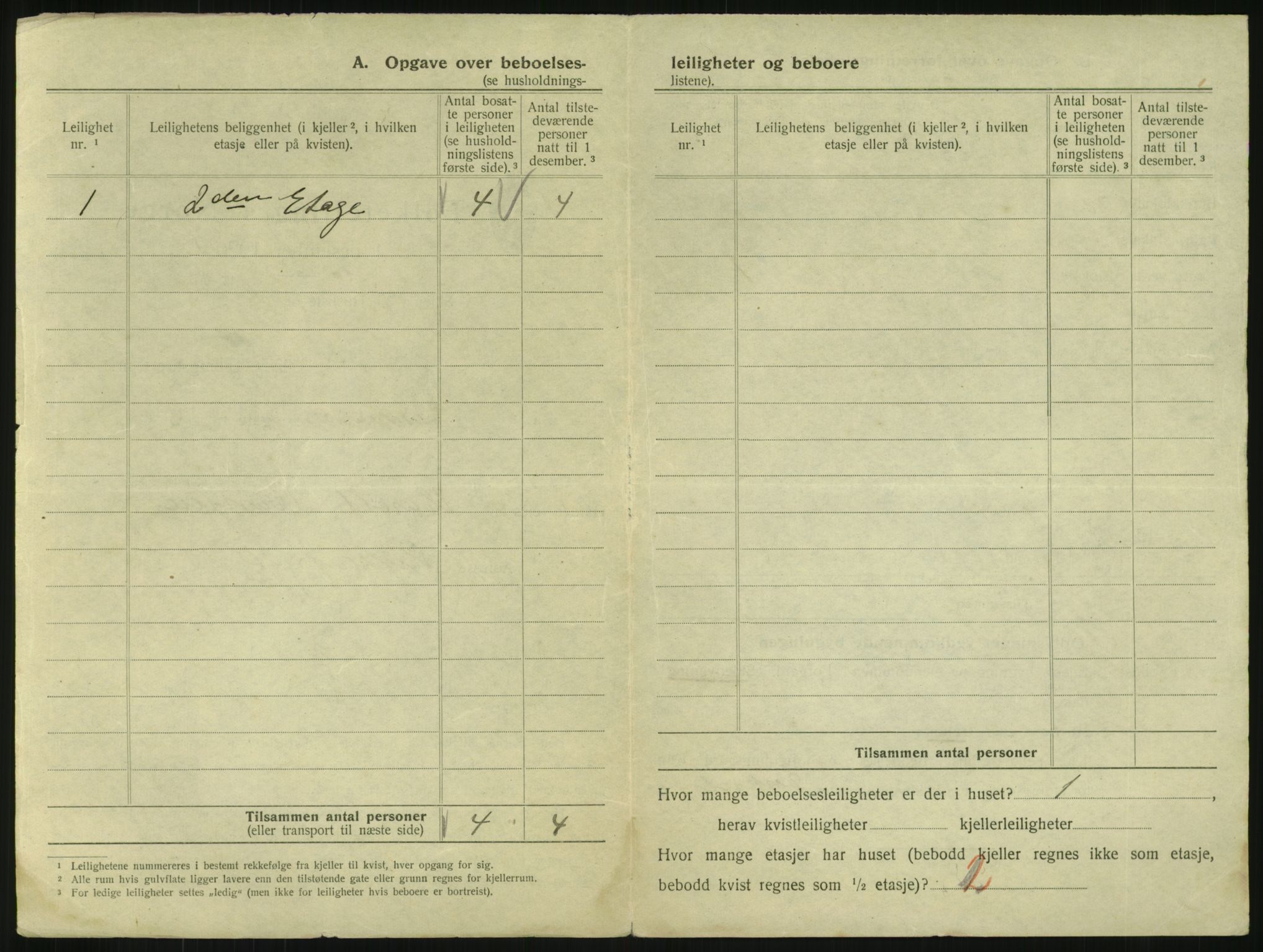 SAKO, 1920 census for Sandefjord, 1920, p. 1139