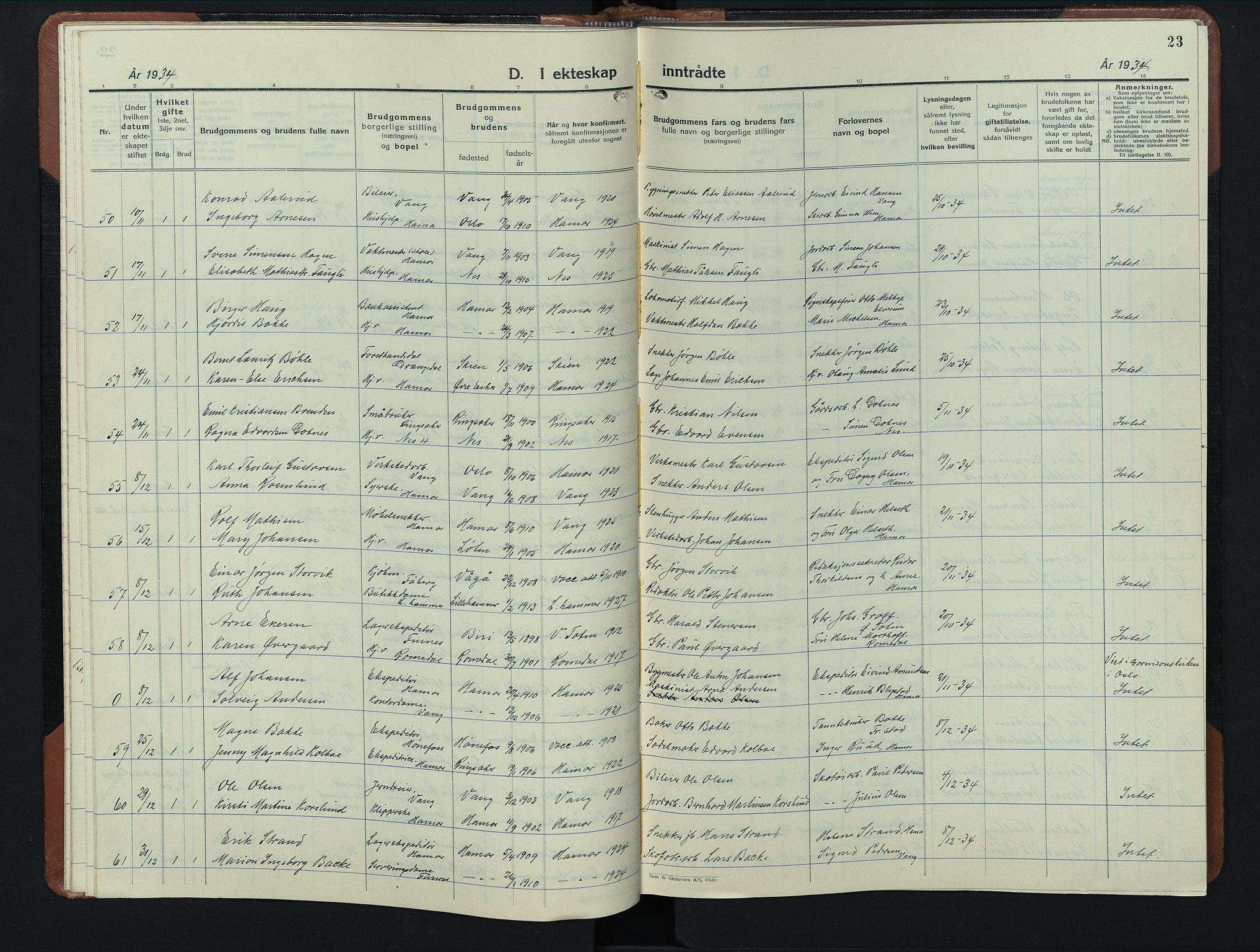 Hamar prestekontor, AV/SAH-DOMPH-002/H/Ha/Hab/L0006: Parish register (copy) no. 6, 1931-1950, p. 23