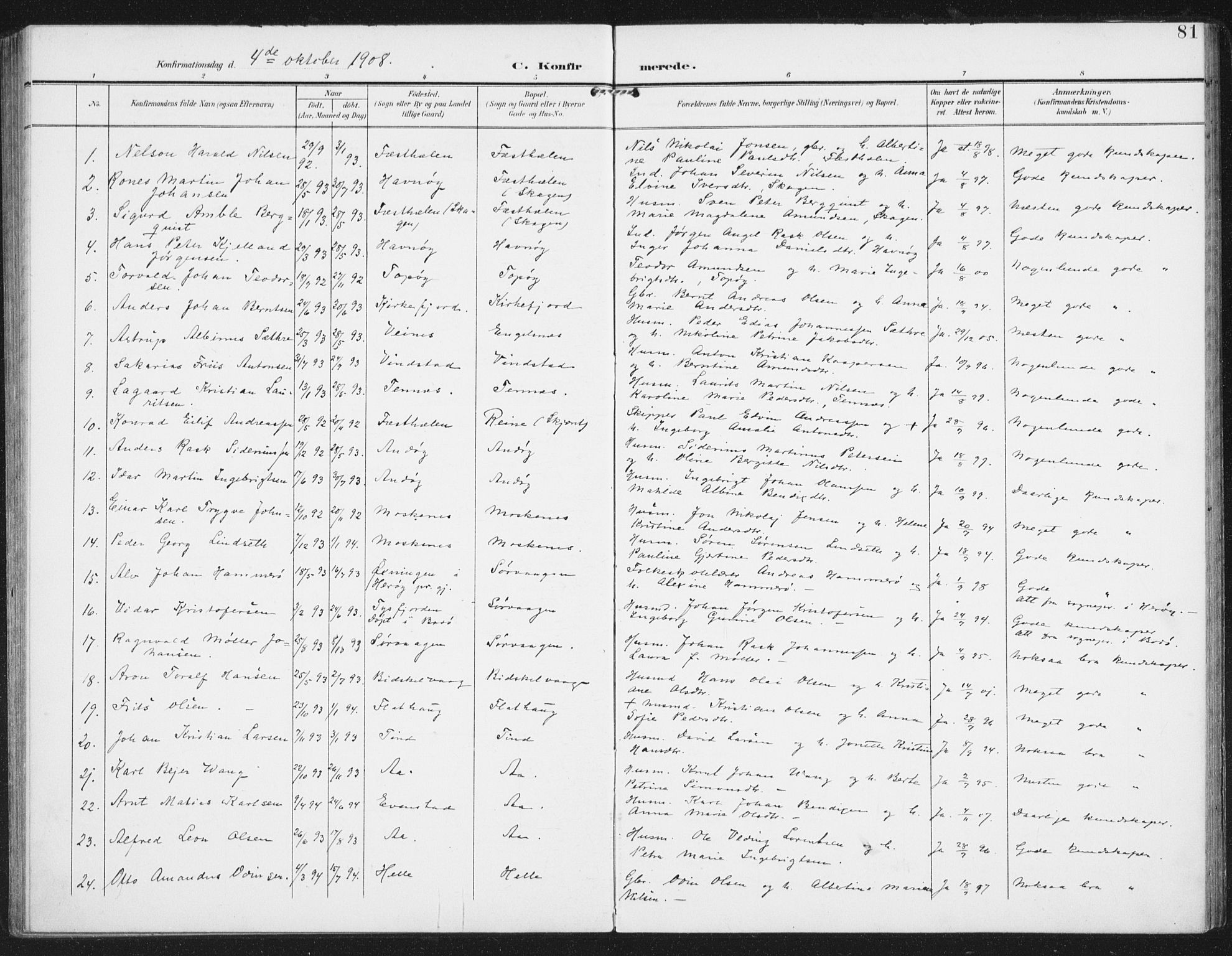 Ministerialprotokoller, klokkerbøker og fødselsregistre - Nordland, SAT/A-1459/886/L1221: Parish register (official) no. 886A03, 1903-1913, p. 81