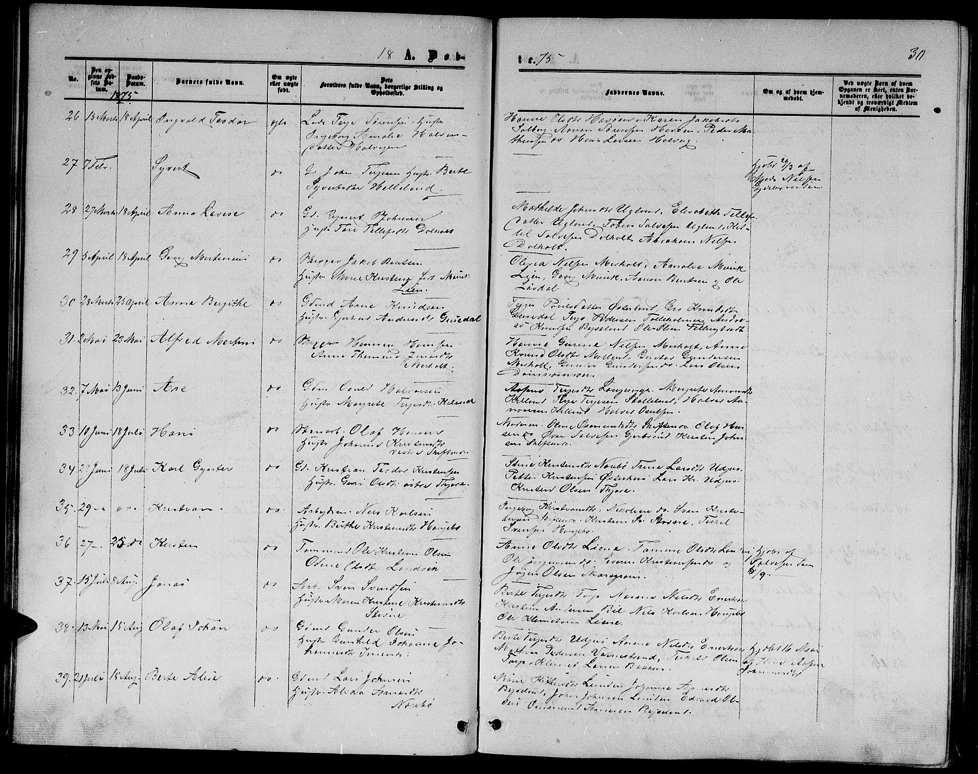 Hommedal sokneprestkontor, AV/SAK-1111-0023/F/Fb/Fbb/L0006: Parish register (copy) no. B 6, 1869-1884, p. 31