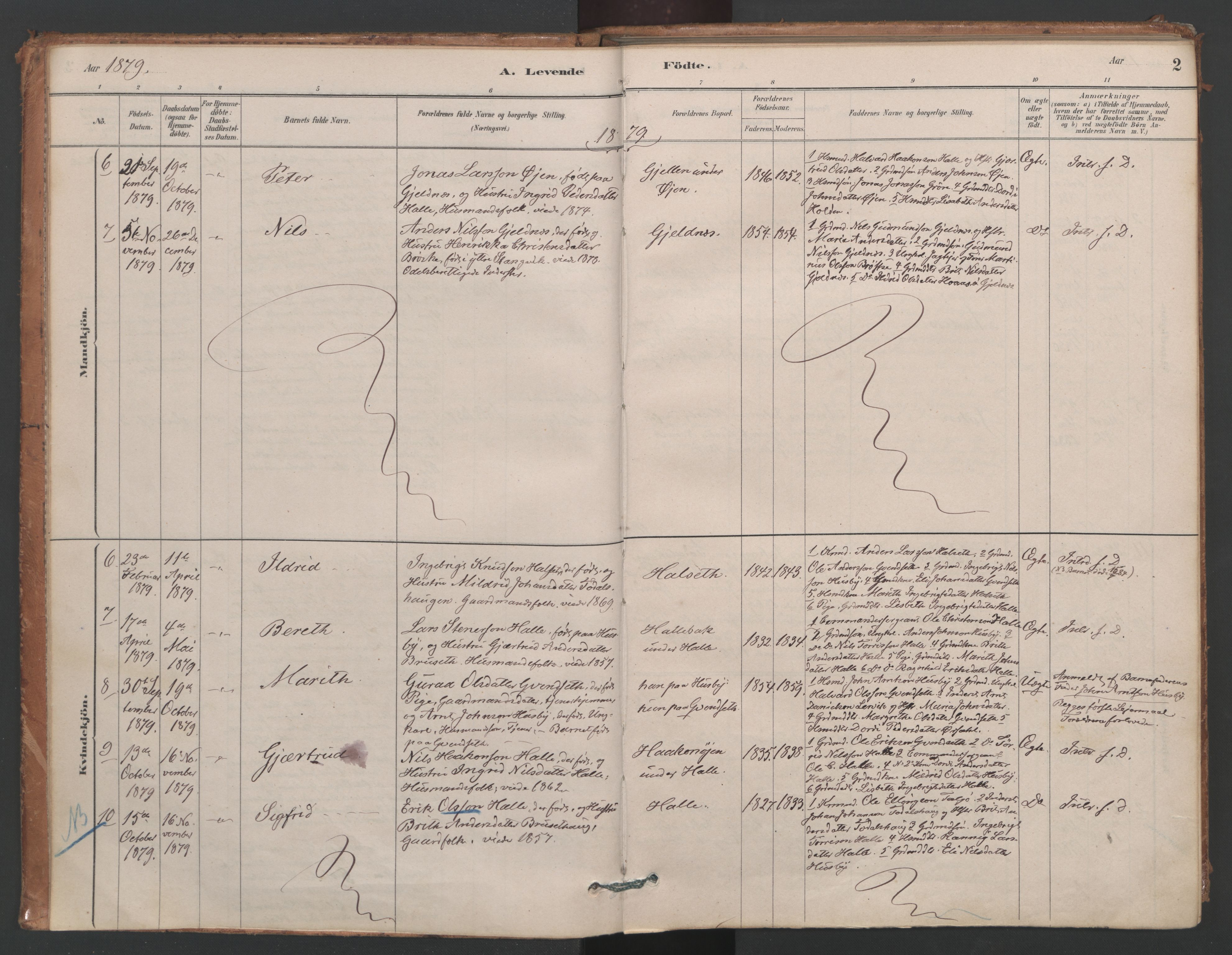 Ministerialprotokoller, klokkerbøker og fødselsregistre - Møre og Romsdal, SAT/A-1454/593/L1034: Parish register (official) no. 593A01, 1879-1911, p. 2