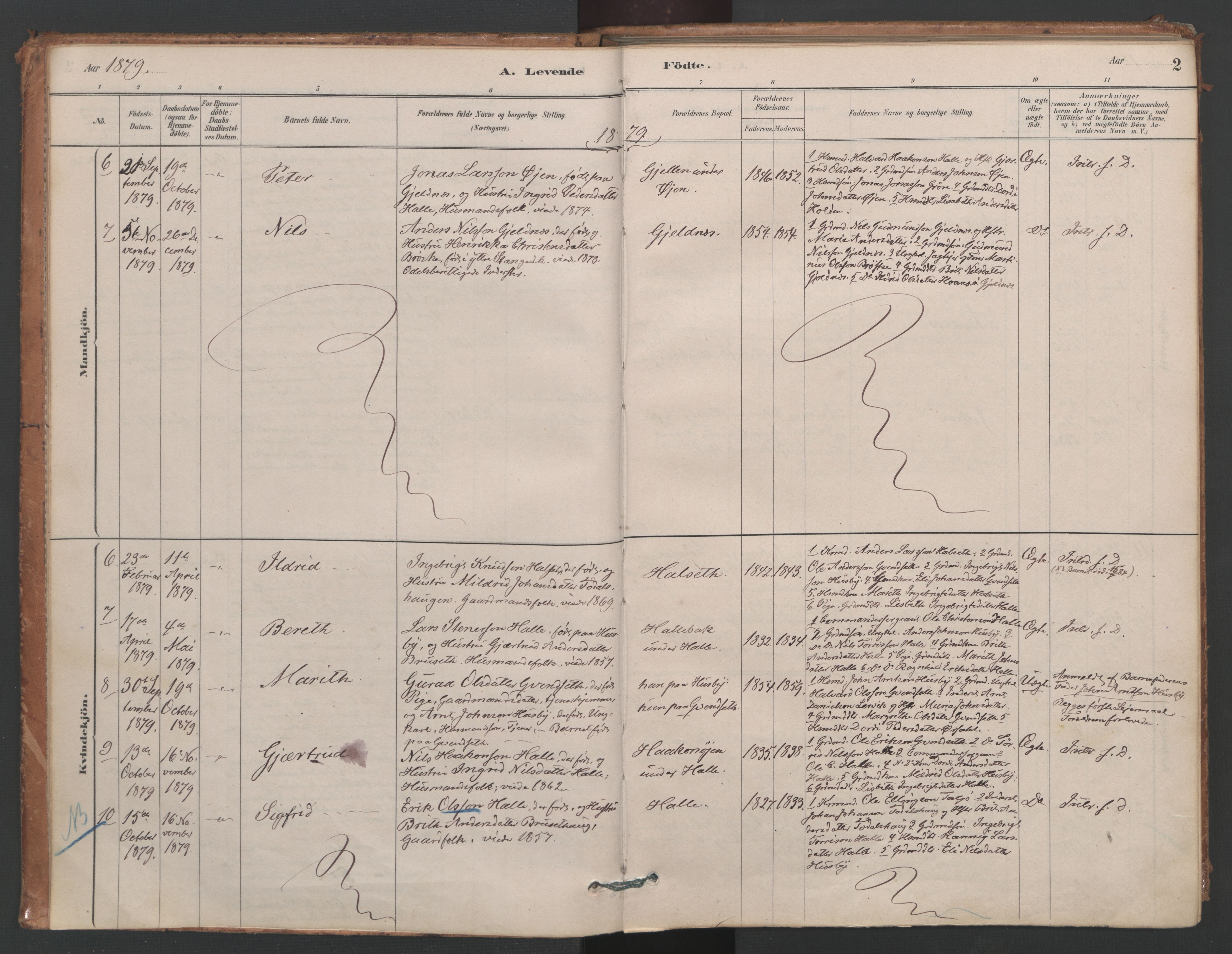 Ministerialprotokoller, klokkerbøker og fødselsregistre - Møre og Romsdal, AV/SAT-A-1454/593/L1034: Parish register (official) no. 593A01, 1879-1911, p. 2