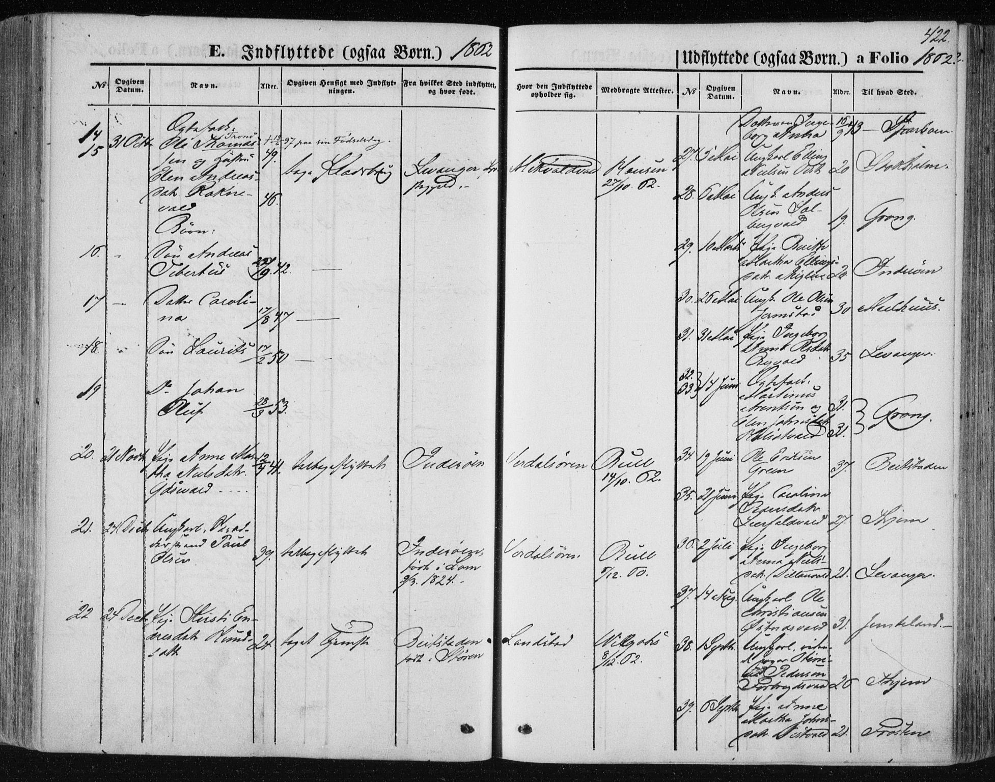 Ministerialprotokoller, klokkerbøker og fødselsregistre - Nord-Trøndelag, SAT/A-1458/723/L0241: Parish register (official) no. 723A10, 1860-1869, p. 422