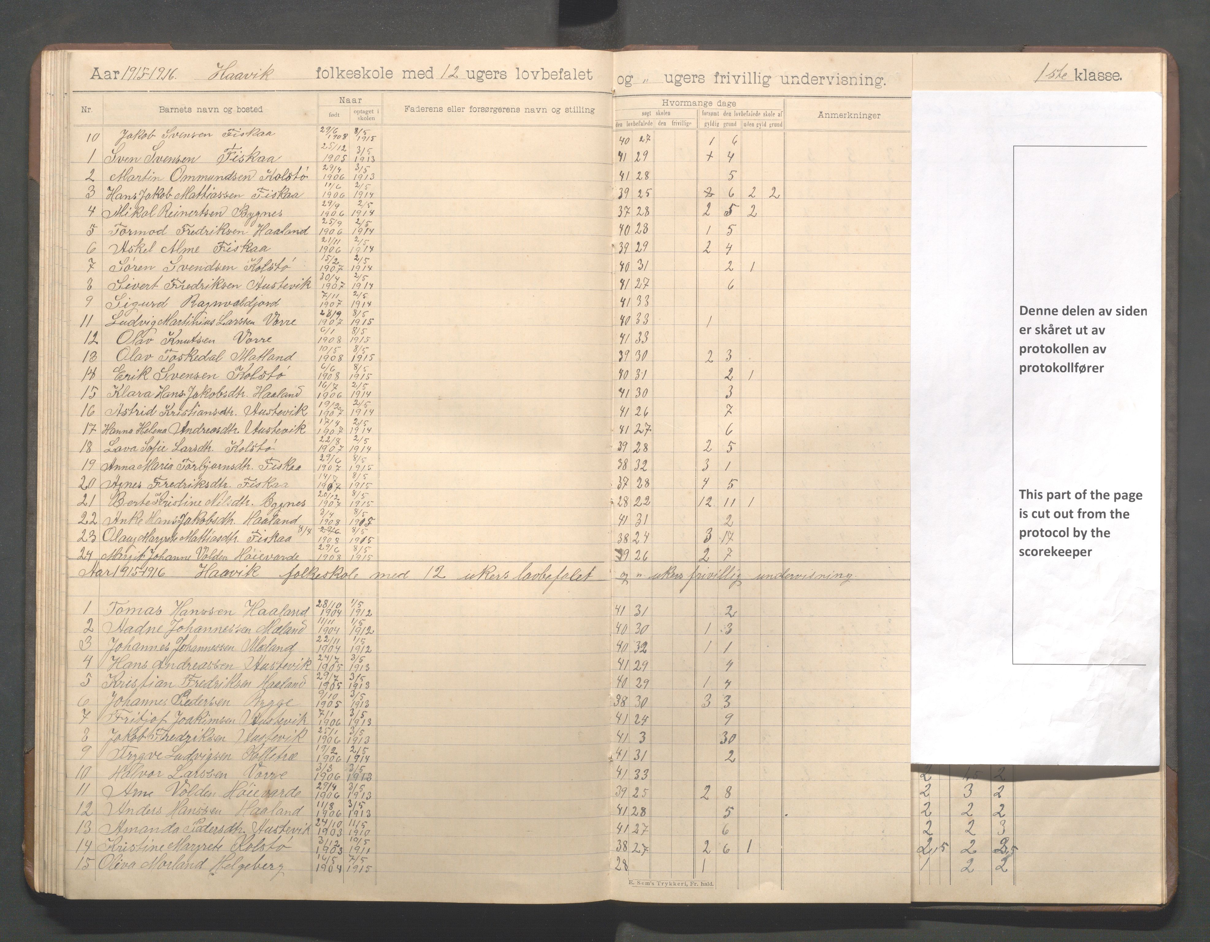 Avaldsnes kommune - Haavik skole, IKAR/K-101689/H/L0001: Skoleprotokoll, 1900-1916, p. 93