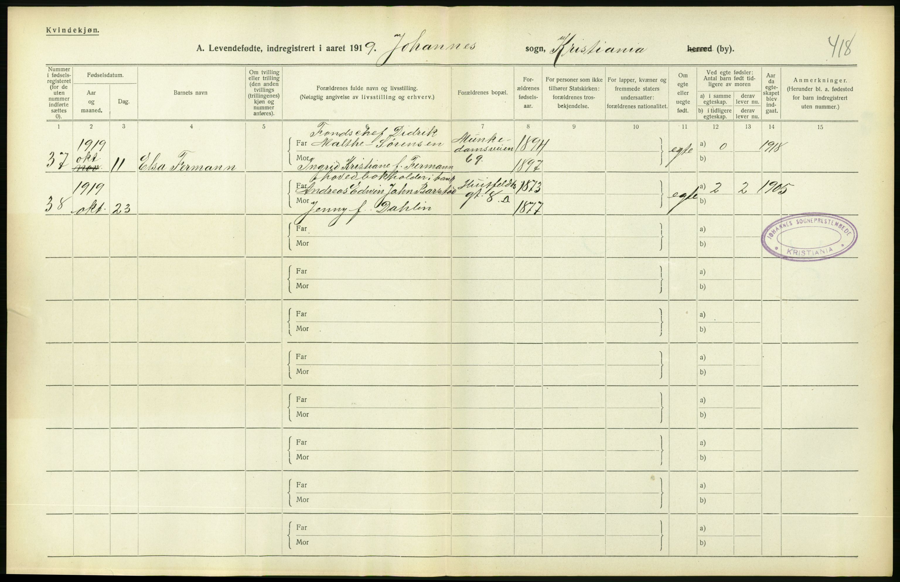 Statistisk sentralbyrå, Sosiodemografiske emner, Befolkning, AV/RA-S-2228/D/Df/Dfb/Dfbi/L0007: Kristiania: Levendefødte menn og kvinner., 1919, p. 310