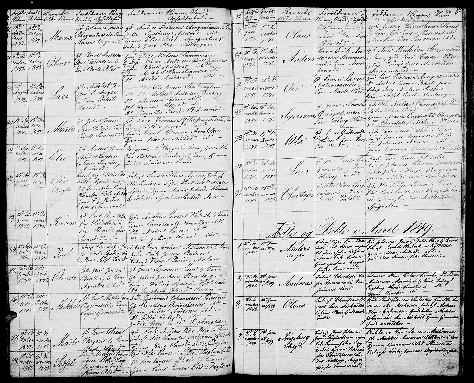 Vang prestekontor, Hedmark, SAH/PREST-008/H/Ha/Hab/L0009: Parish register (copy) no. 9, 1836-1870, p. 57