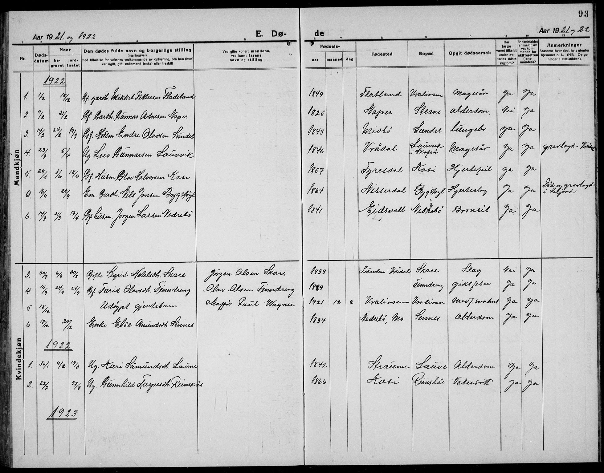 Kviteseid kirkebøker, AV/SAKO-A-276/G/Gc/L0002: Parish register (copy) no. III 2, 1917-1937, p. 93