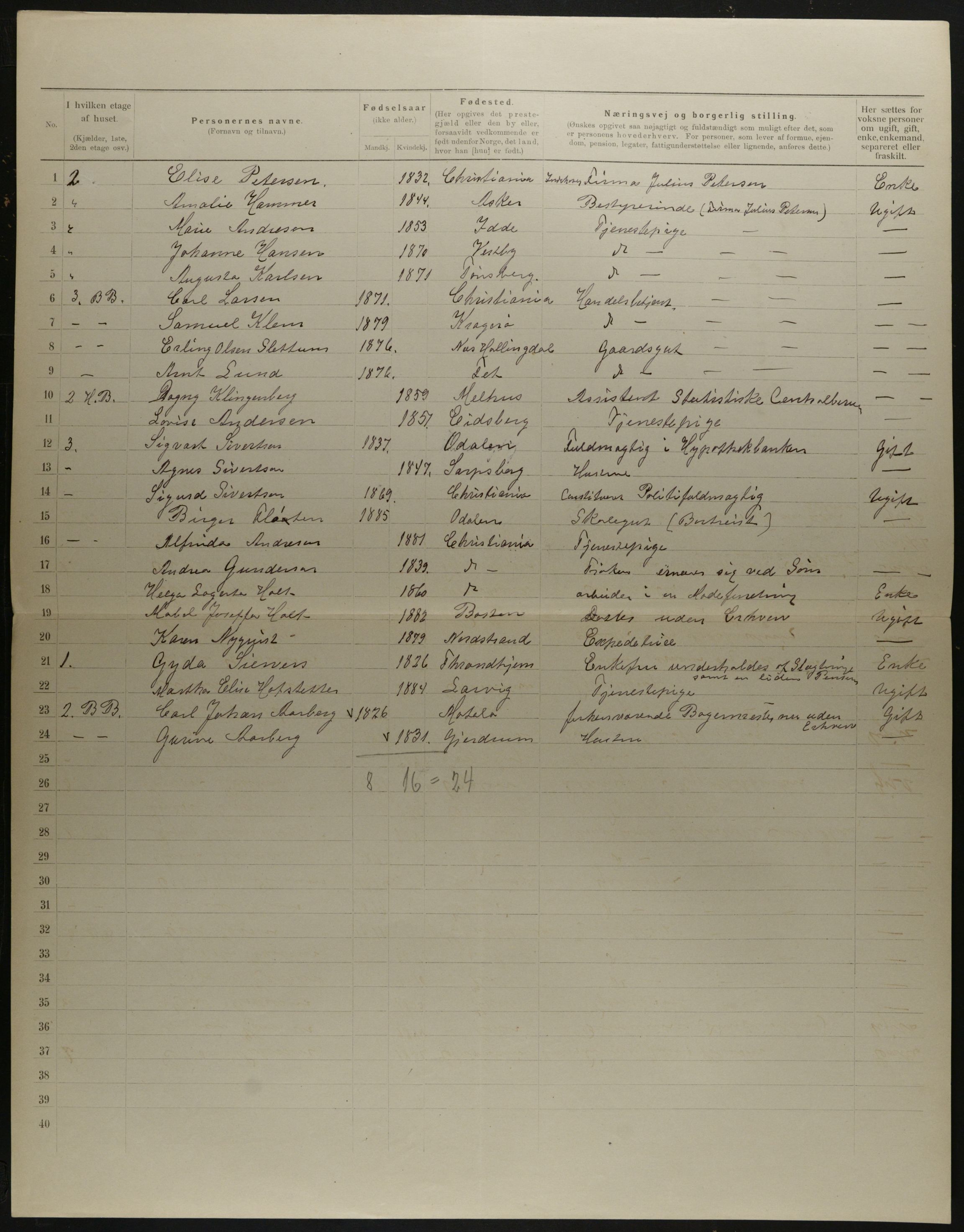 OBA, Municipal Census 1901 for Kristiania, 1901, p. 12895