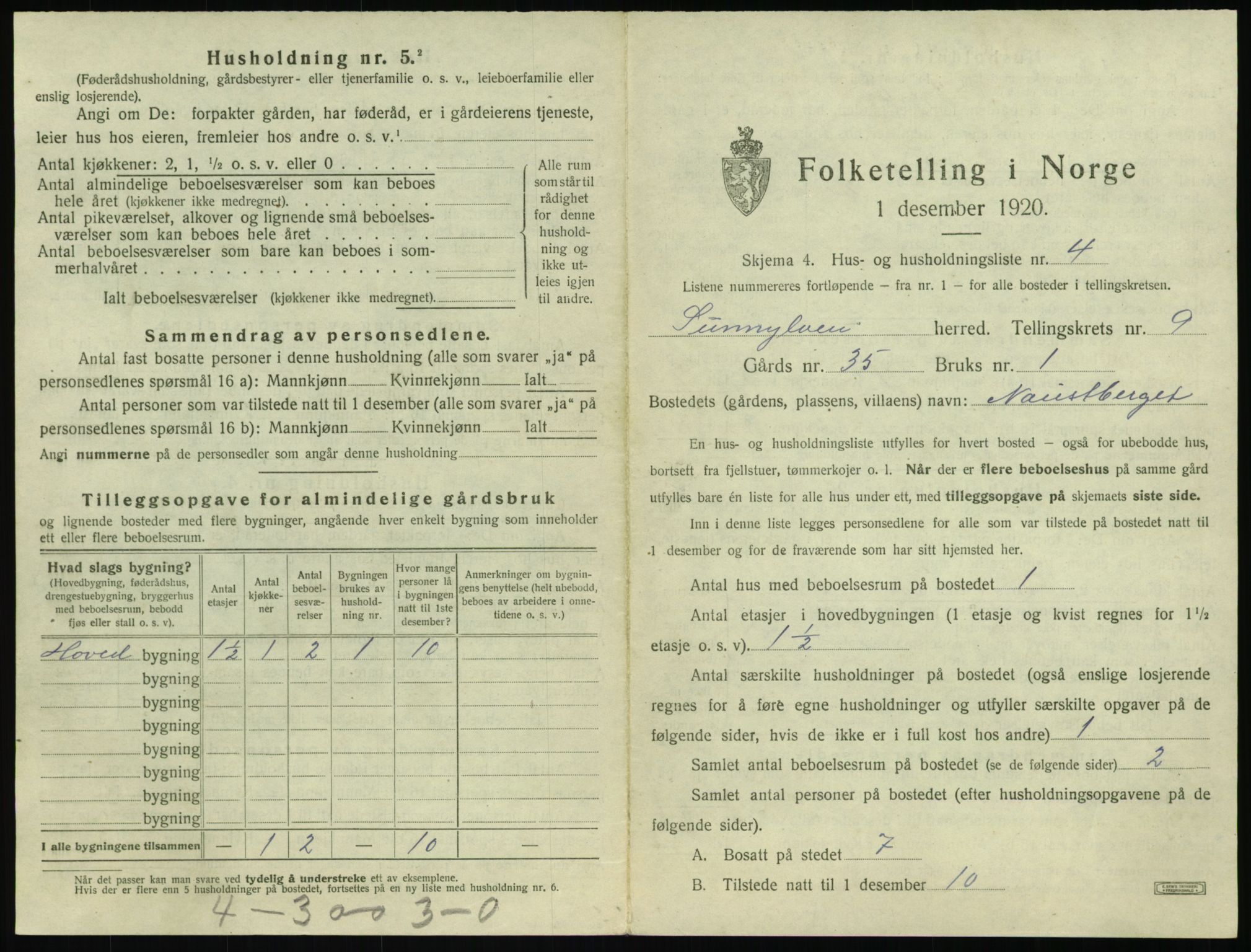 SAT, 1920 census for Sunnylven, 1920, p. 424