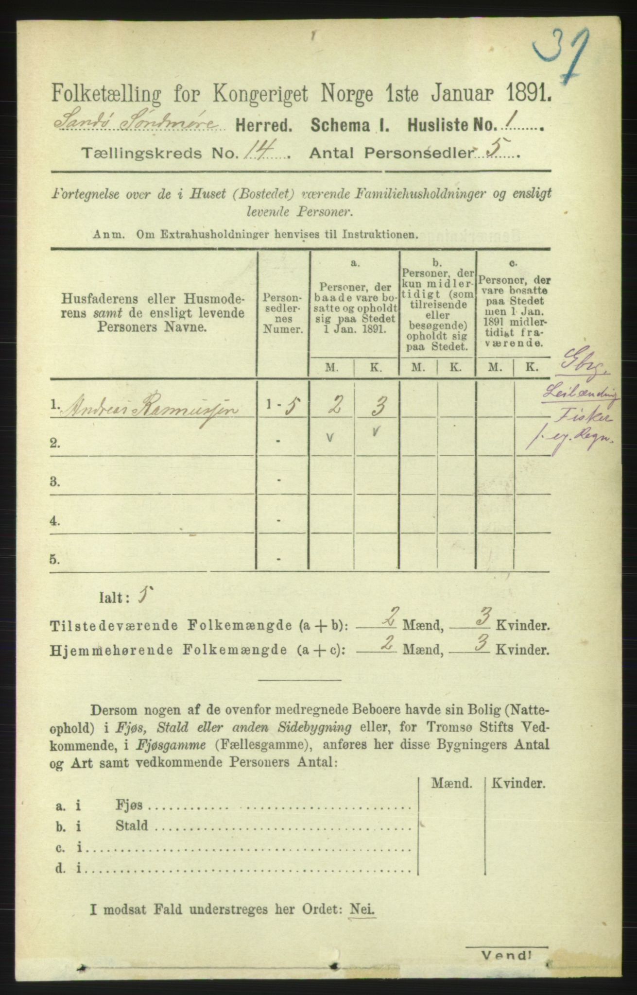 RA, 1891 census for 1514 Sande, 1891, p. 2831