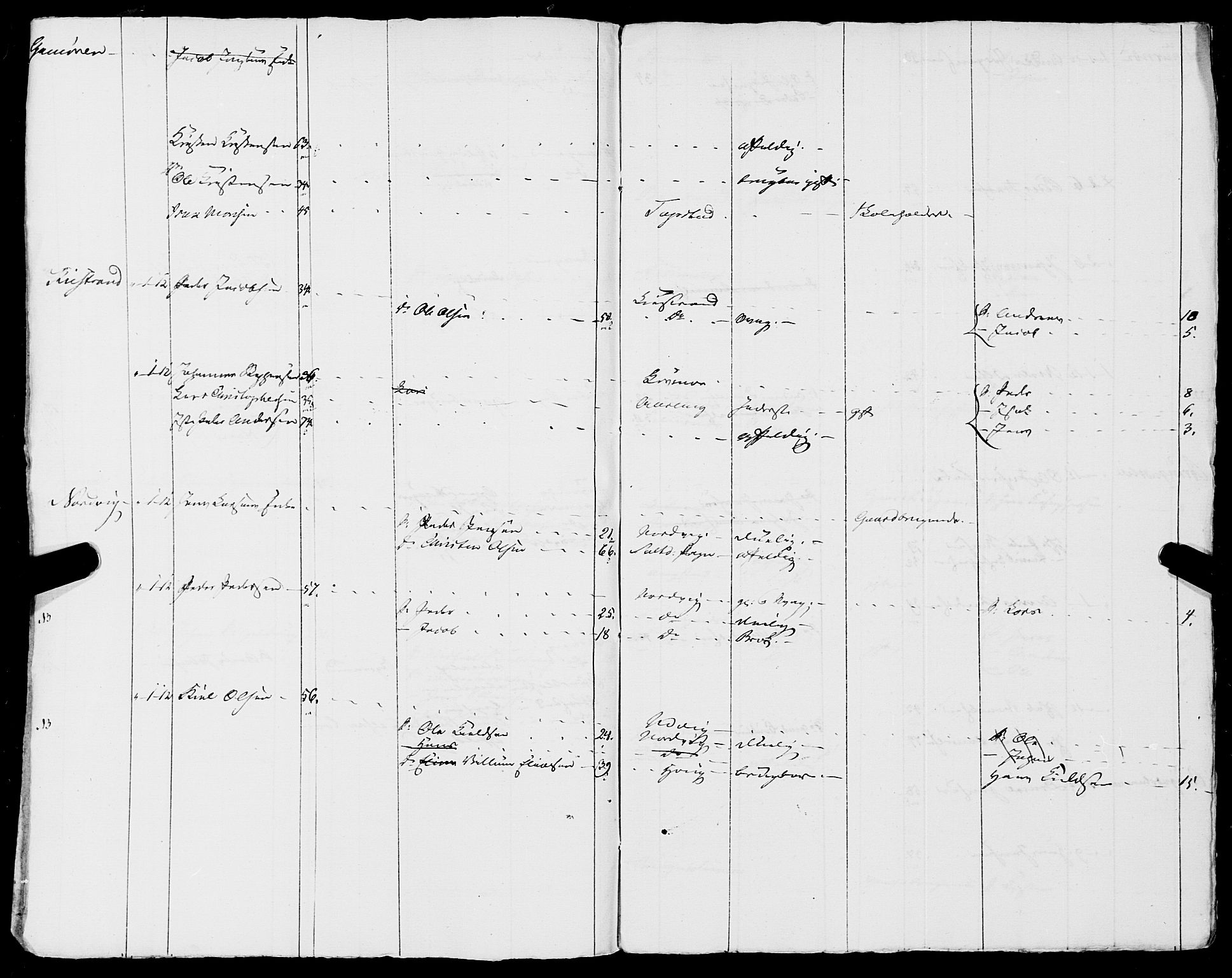 Fylkesmannen i Nordland, AV/SAT-A-0499/1.1/R/Ra/L0019: Innrulleringsmanntall for Skjerstad, 1808-1836, p. 336