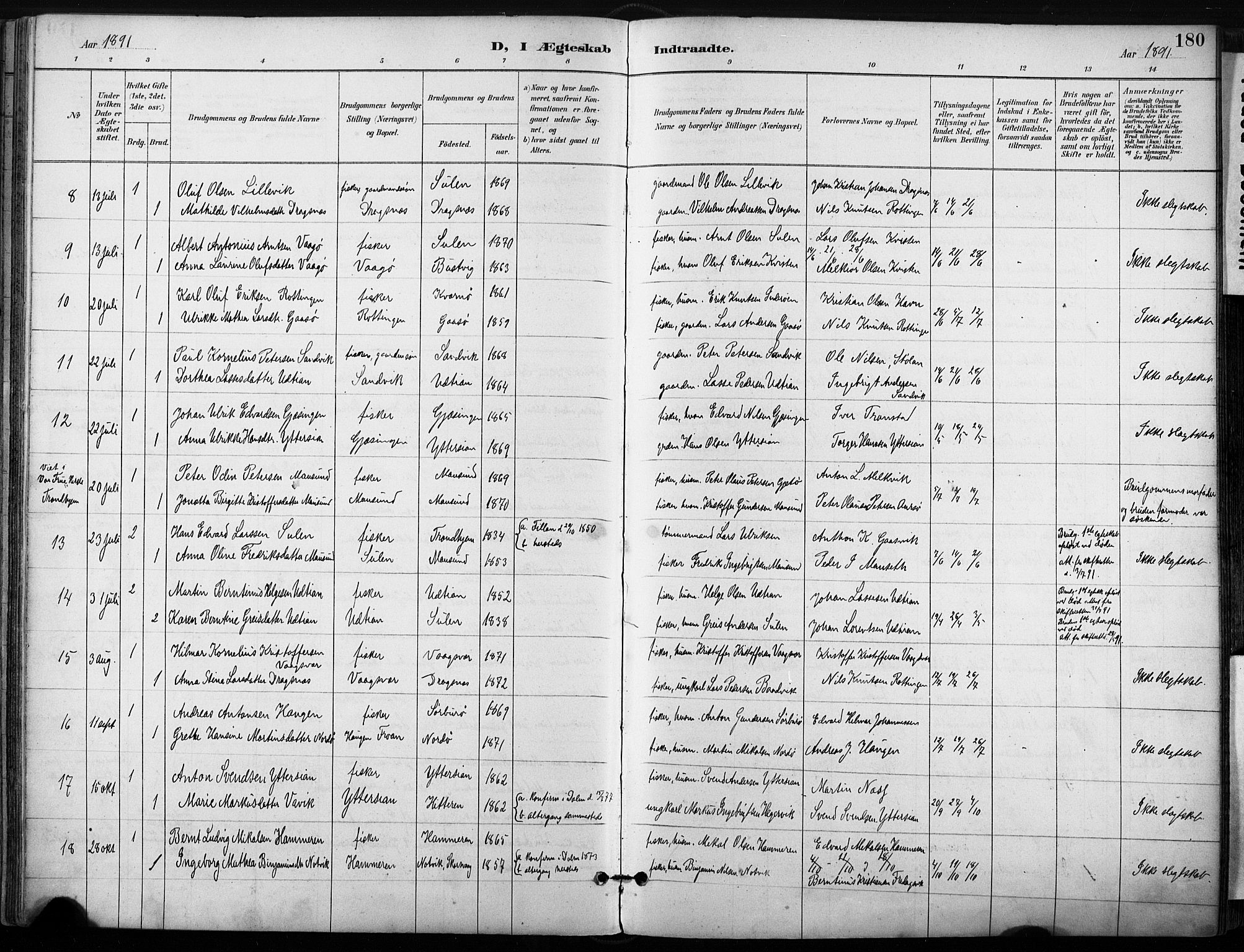 Ministerialprotokoller, klokkerbøker og fødselsregistre - Sør-Trøndelag, SAT/A-1456/640/L0579: Parish register (official) no. 640A04, 1889-1902, p. 180