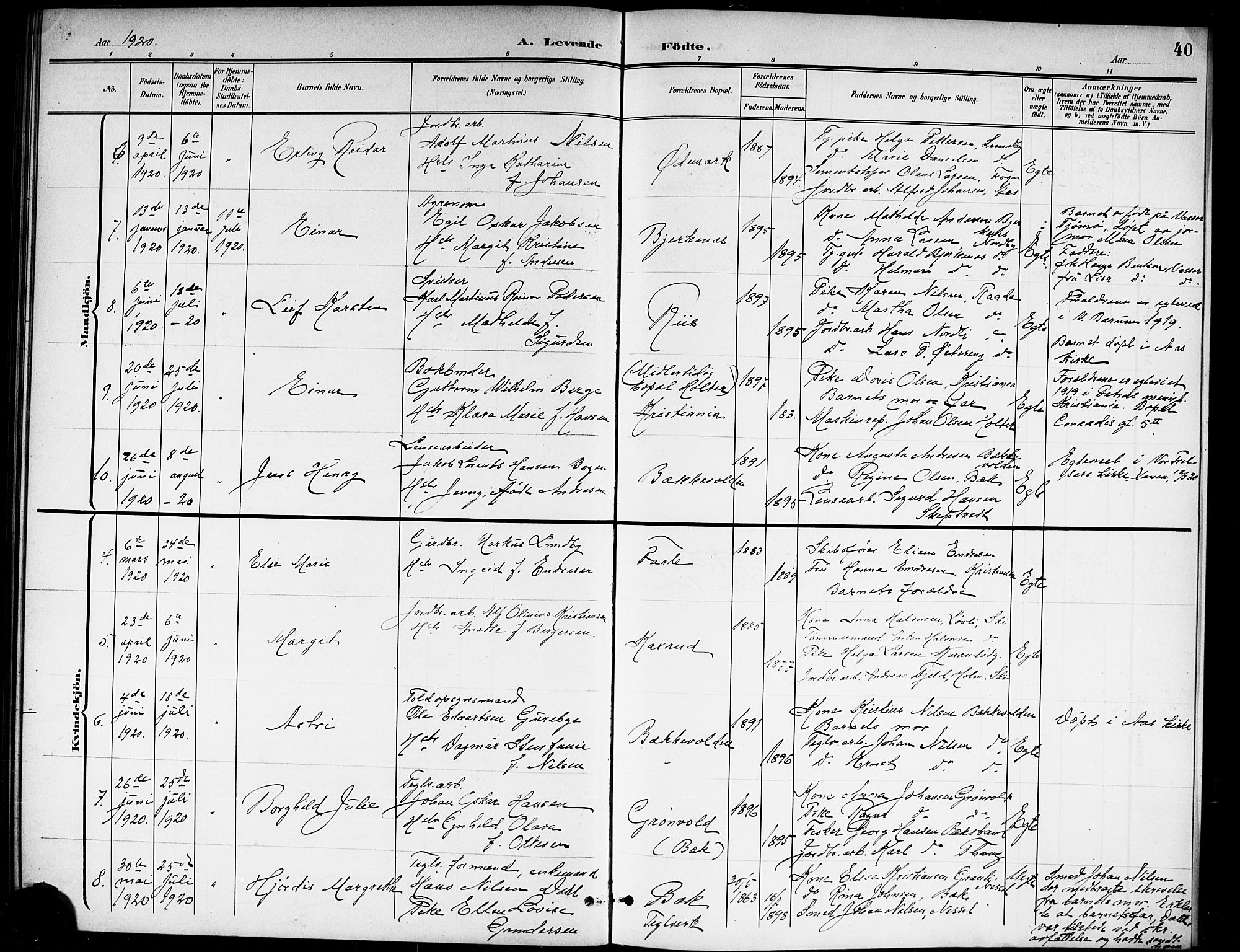Ås prestekontor Kirkebøker, SAO/A-10894/G/Gb/L0001: Parish register (copy) no. II 1, 1901-1920, p. 40