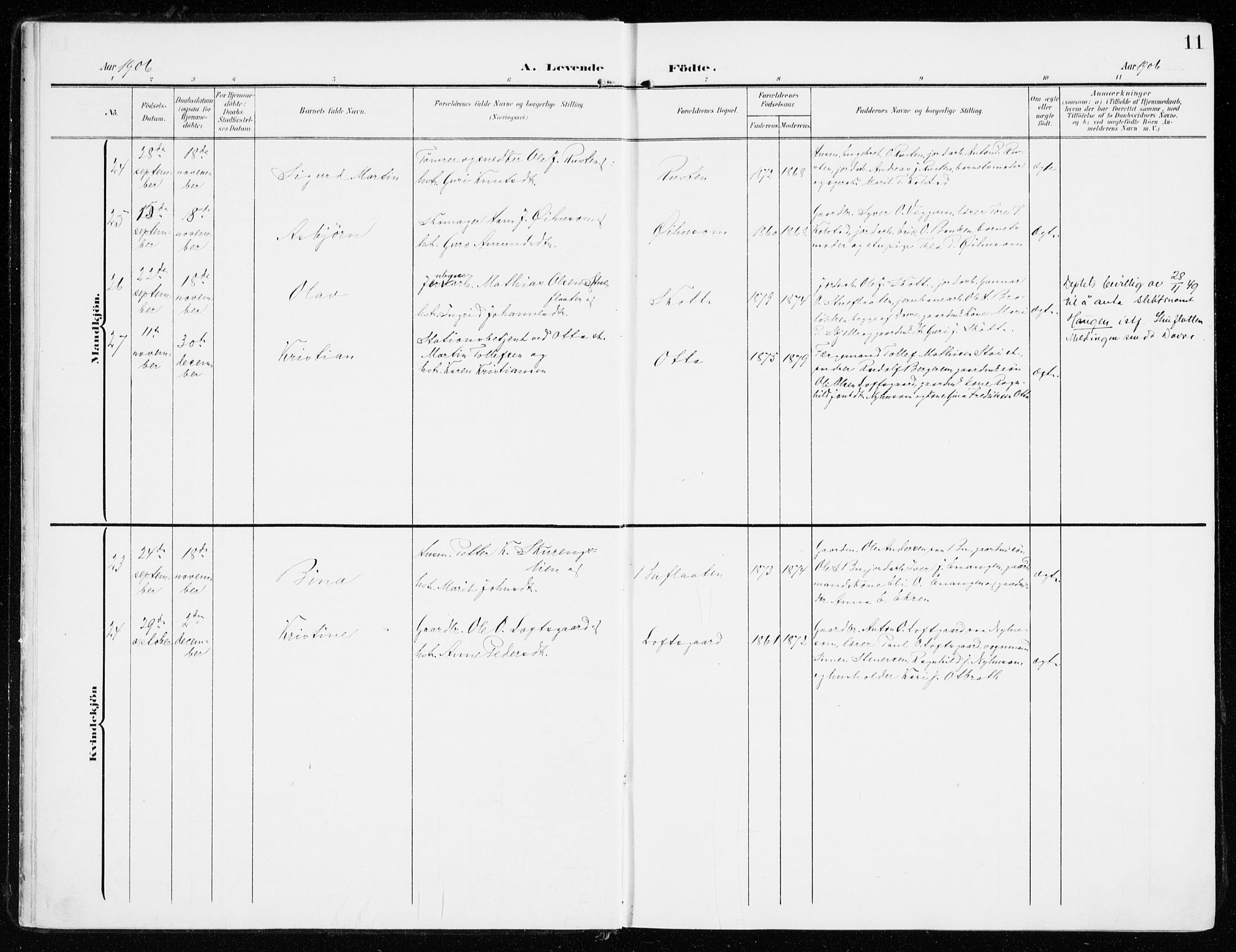 Sel prestekontor, AV/SAH-PREST-074/H/Ha/Haa/L0002: Parish register (official) no. 2, 1905-1919, p. 11