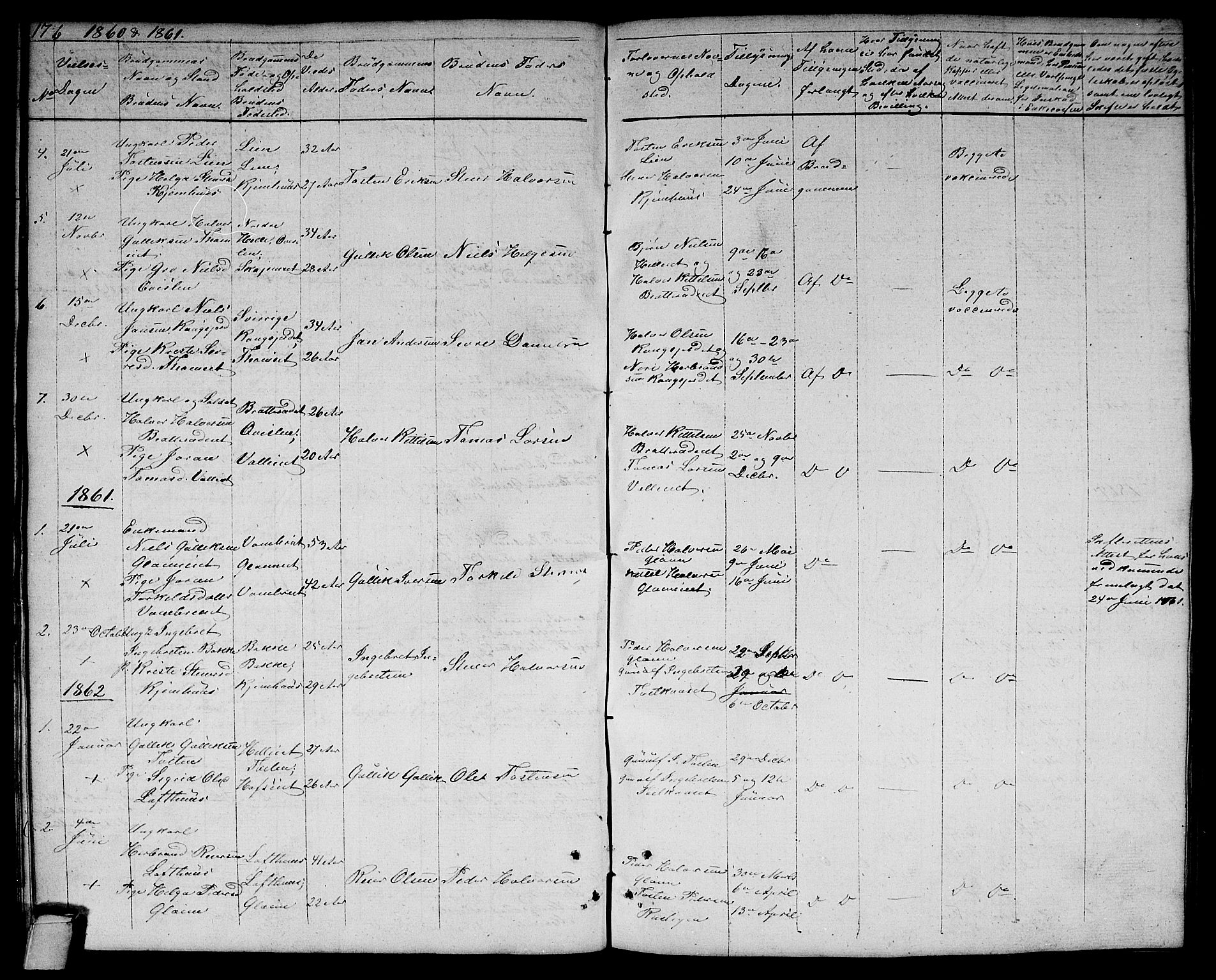 Rollag kirkebøker, SAKO/A-240/G/Gb/L0001: Parish register (copy) no. II 1, 1836-1877, p. 176