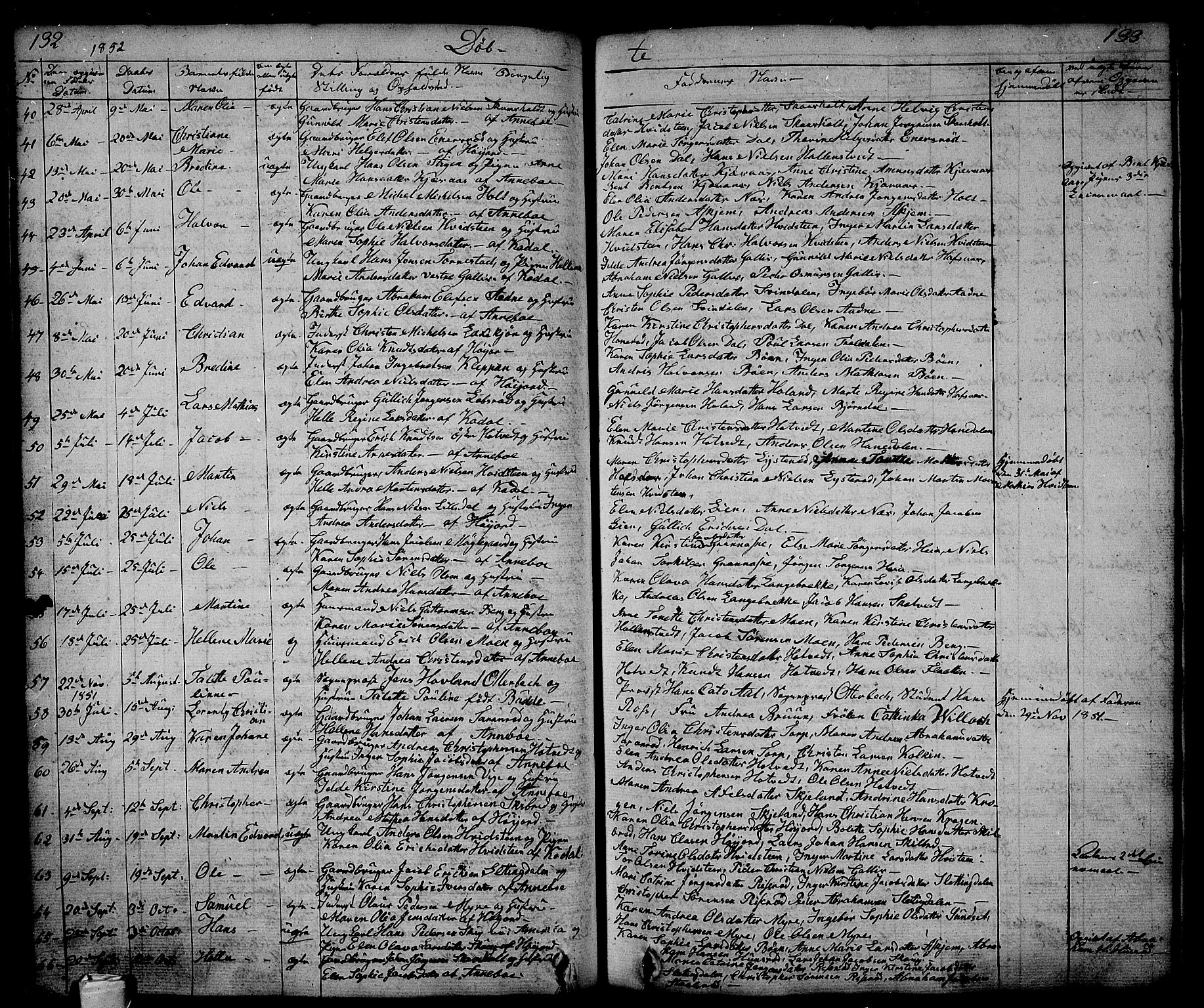 Andebu kirkebøker, AV/SAKO-A-336/G/Ga/L0003: Parish register (copy) no. I 3, 1832-1867, p. 132-133