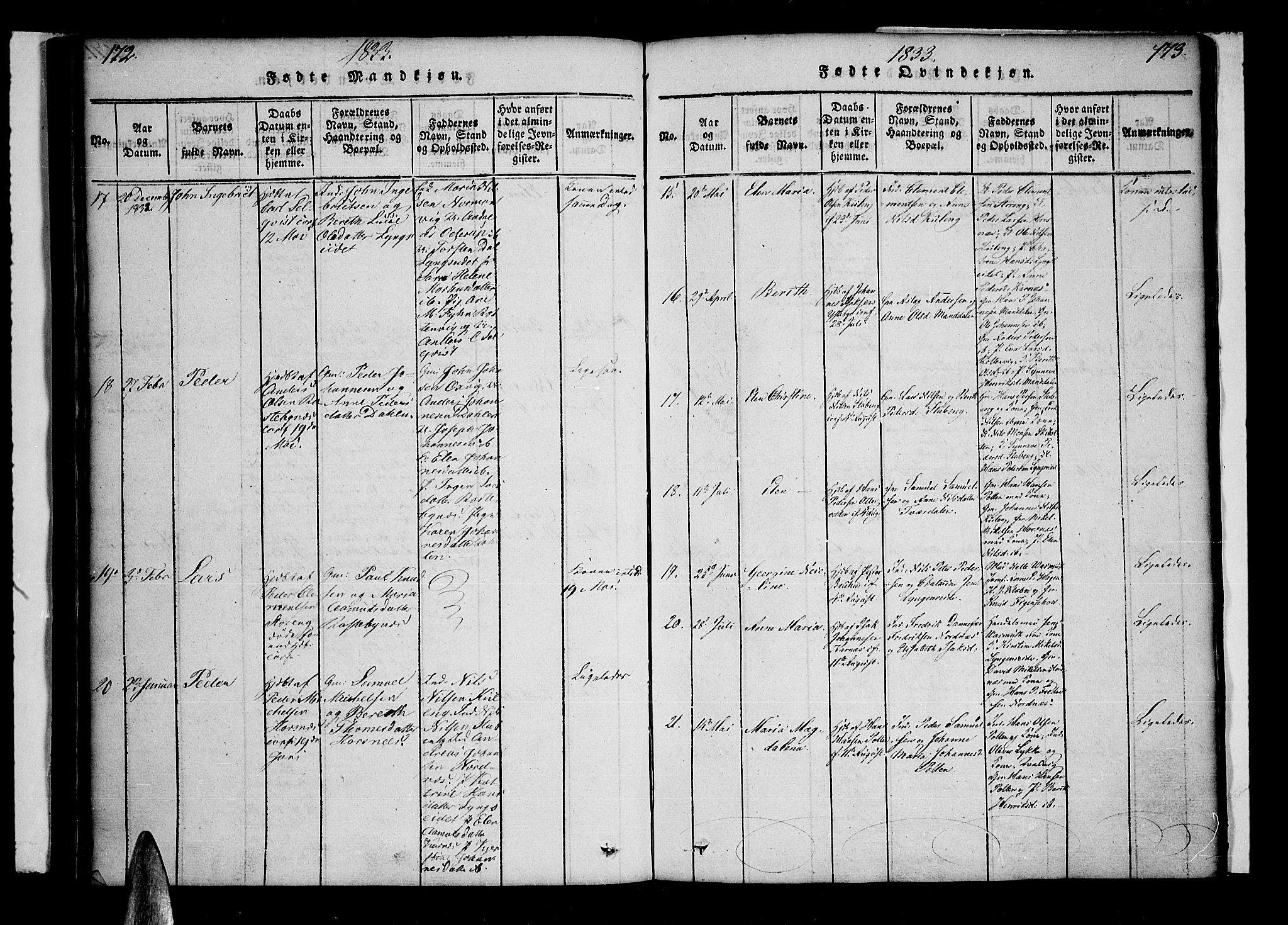 Lyngen sokneprestembete, AV/SATØ-S-1289/H/He/Hea/L0003kirke: Parish register (official) no. 3, 1822-1838, p. 172-173