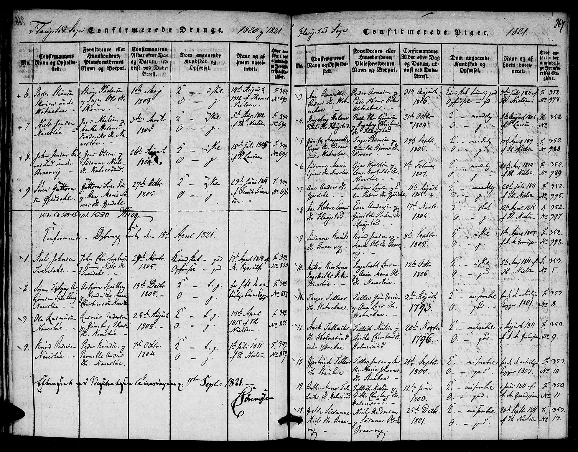 Dypvåg sokneprestkontor, AV/SAK-1111-0007/F/Fa/Faa/L0003: Parish register (official) no. A 3 /2, 1817-1824, p. 267