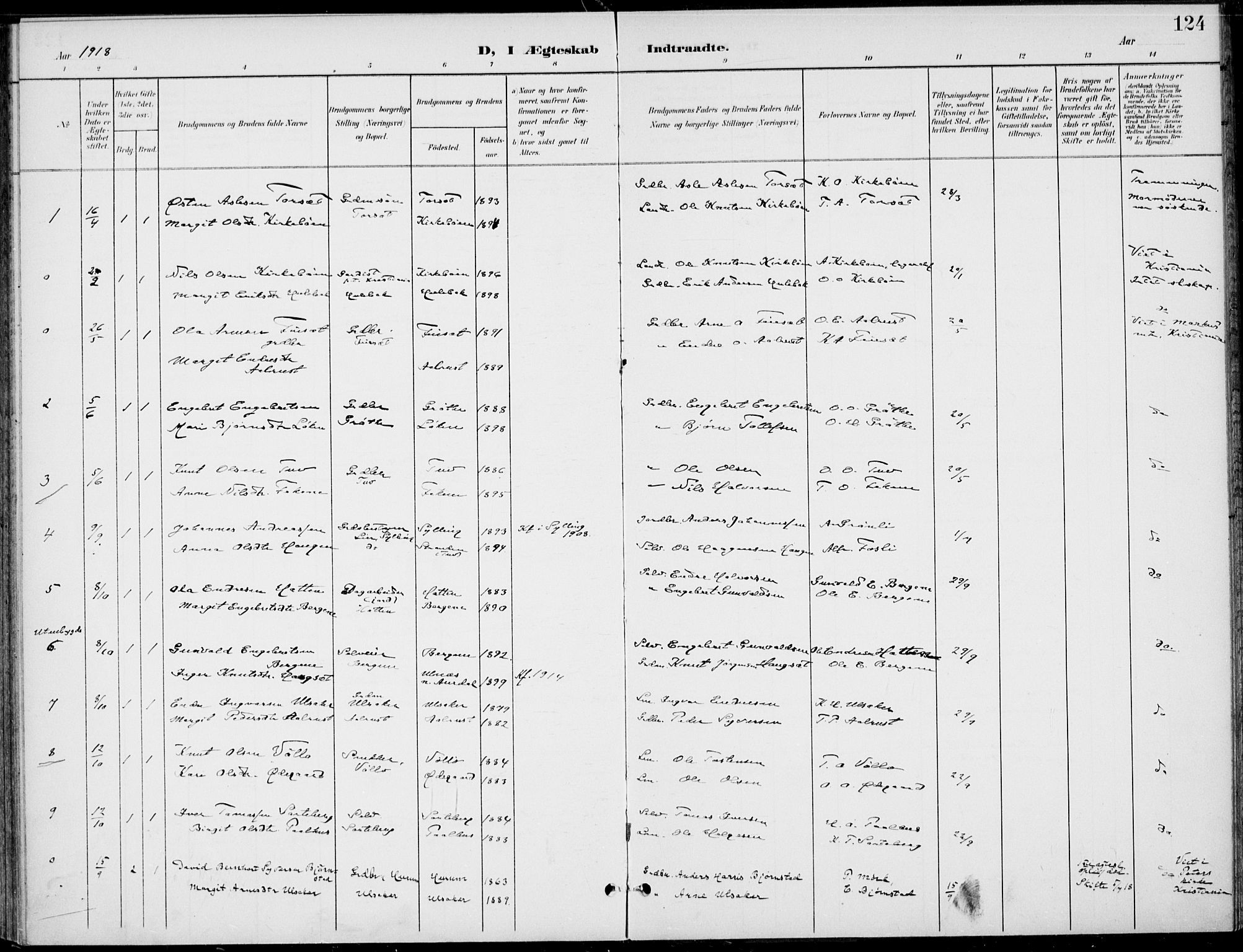 Gol kirkebøker, AV/SAKO-A-226/F/Fb/L0002: Parish register (official) no. II 2, 1900-1921, p. 124