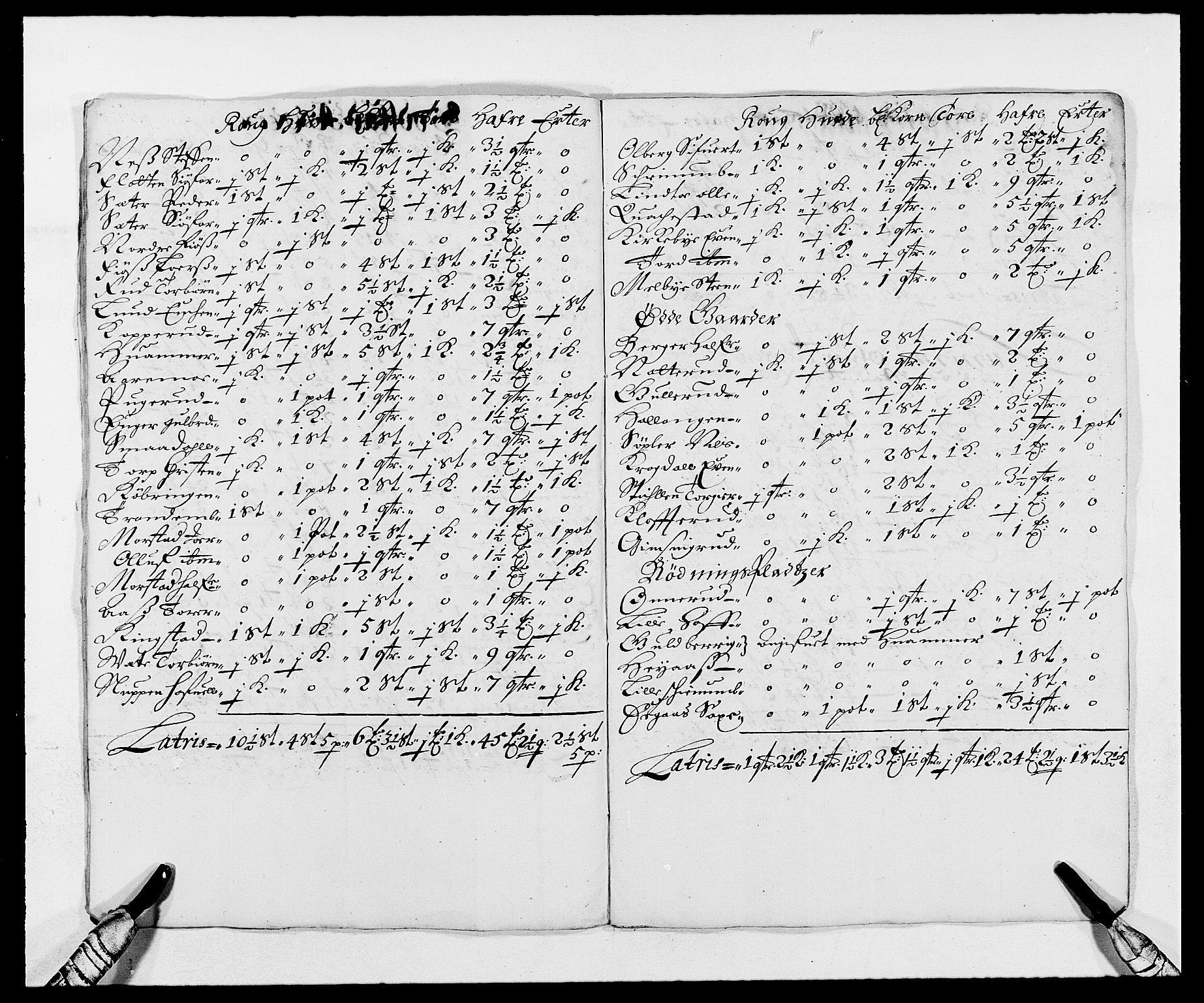 Rentekammeret inntil 1814, Reviderte regnskaper, Fogderegnskap, AV/RA-EA-4092/R06/L0279: Fogderegnskap Heggen og Frøland, 1678-1680, p. 66