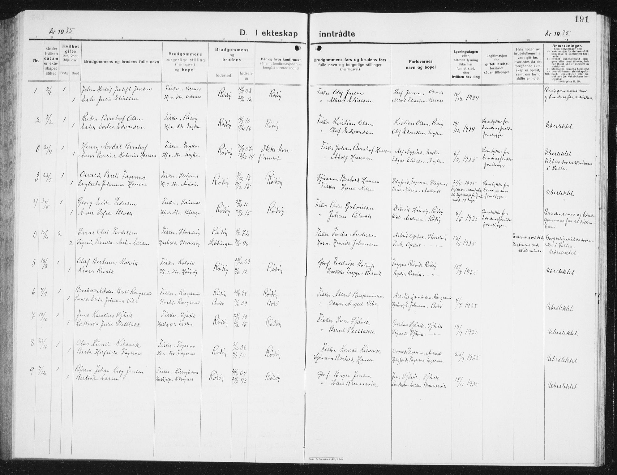 Ministerialprotokoller, klokkerbøker og fødselsregistre - Nordland, SAT/A-1459/841/L0622: Parish register (copy) no. 841C06, 1924-1942, p. 191