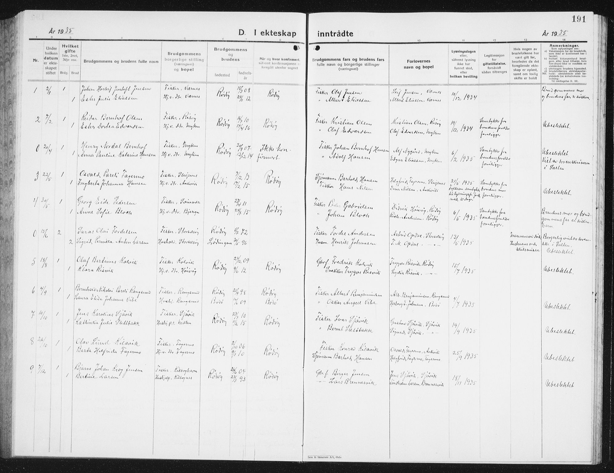 Ministerialprotokoller, klokkerbøker og fødselsregistre - Nordland, AV/SAT-A-1459/841/L0622: Parish register (copy) no. 841C06, 1924-1942, p. 191