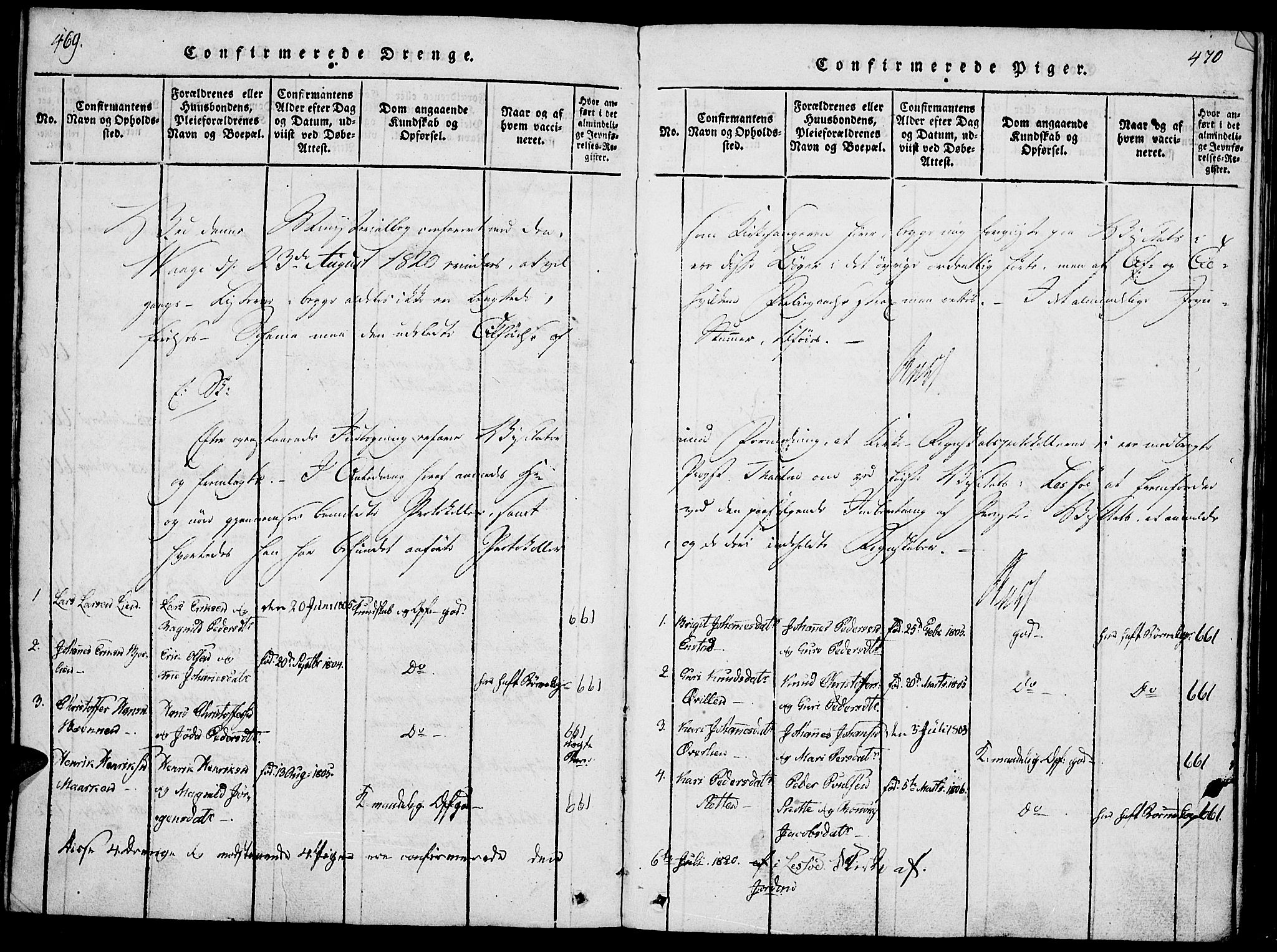 Lesja prestekontor, SAH/PREST-068/H/Ha/Haa/L0004: Parish register (official) no. 4, 1820-1829, p. 469-470