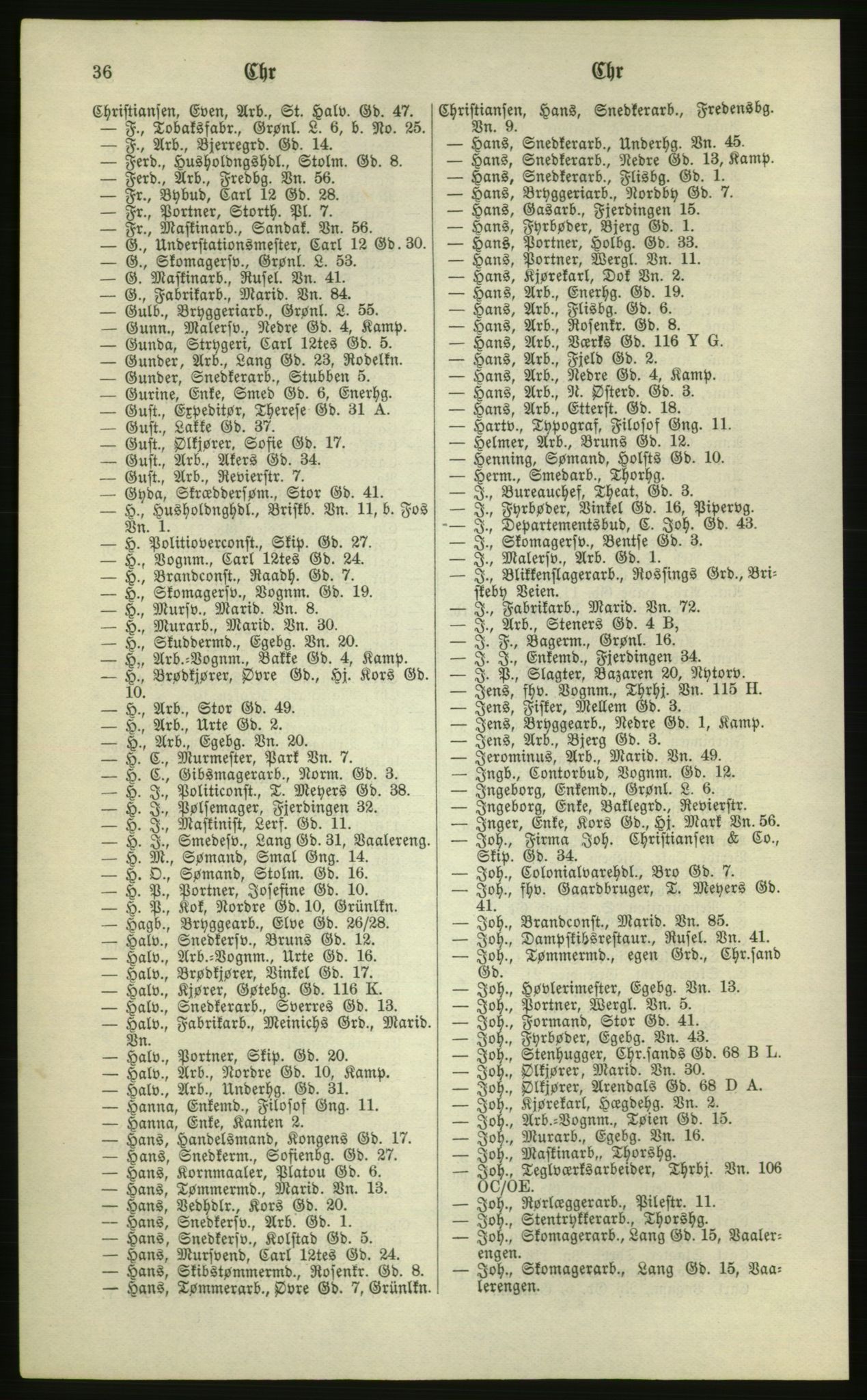 Kristiania/Oslo adressebok, PUBL/-, 1881, p. 36