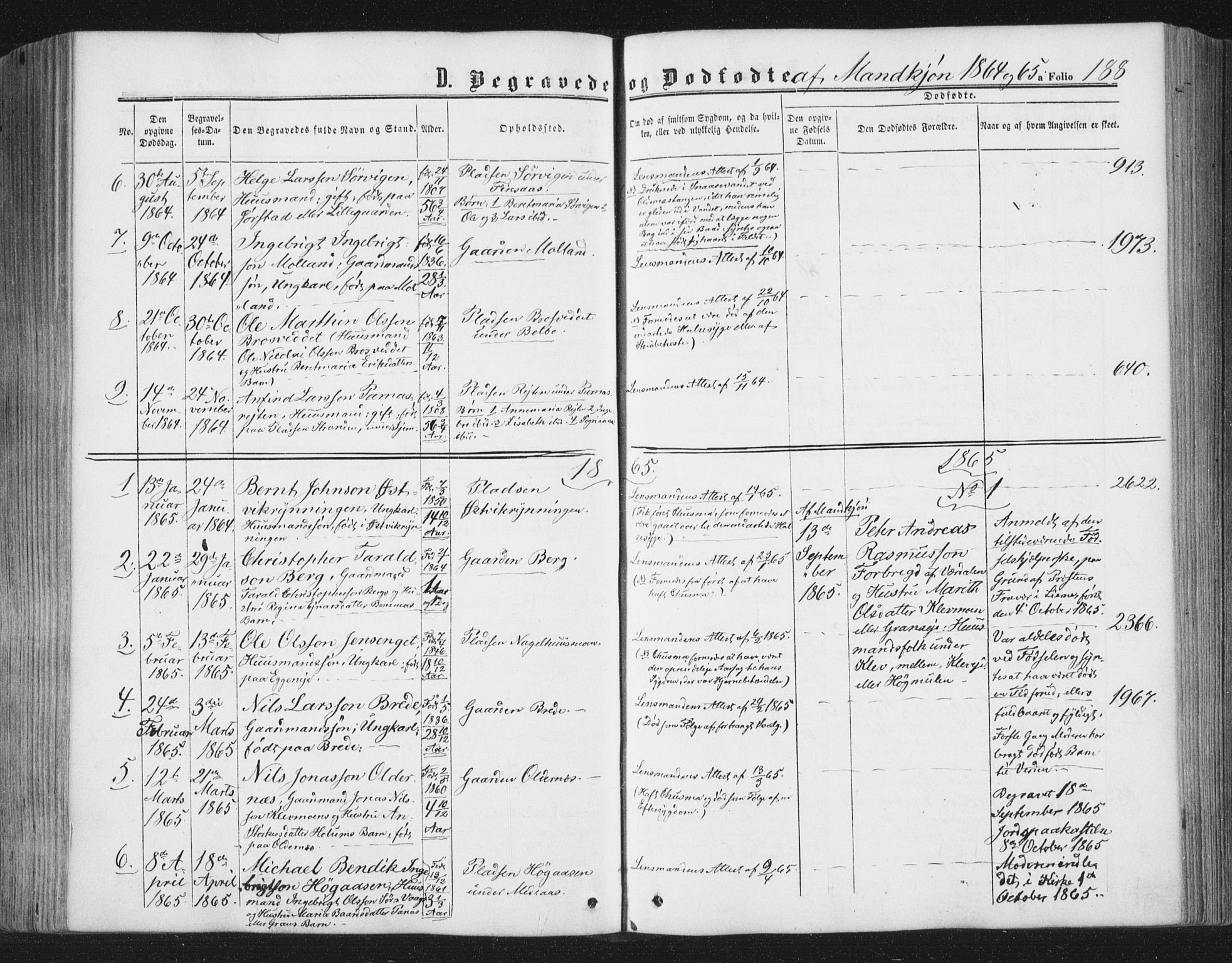 Ministerialprotokoller, klokkerbøker og fødselsregistre - Nord-Trøndelag, SAT/A-1458/749/L0472: Parish register (official) no. 749A06, 1857-1873, p. 188
