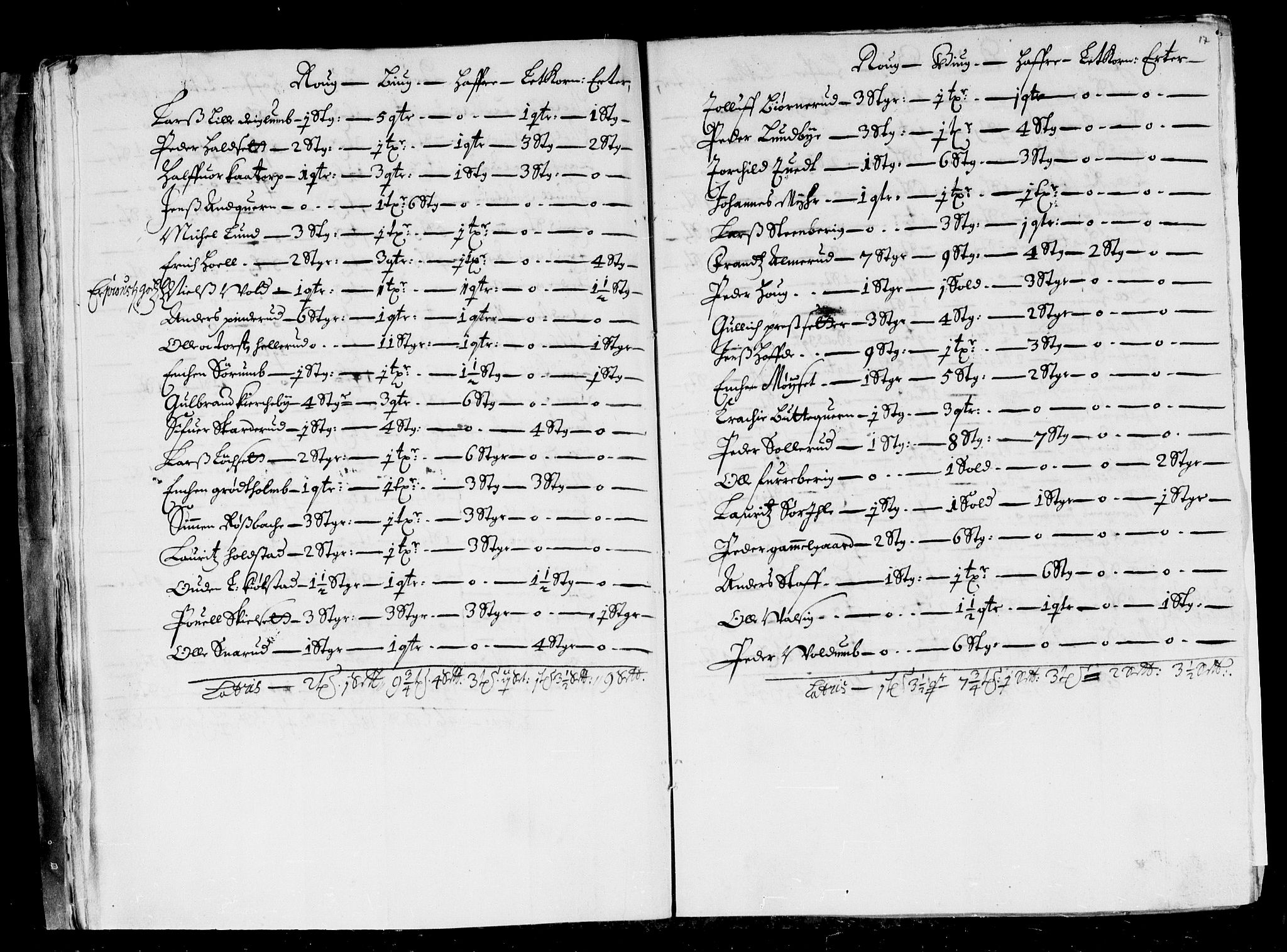 Rentekammeret inntil 1814, Reviderte regnskaper, Stiftamtstueregnskaper, Landkommissariatet på Akershus og Akershus stiftamt, AV/RA-EA-5869/R/Rb/L0114: Akershus stiftamt, 1675